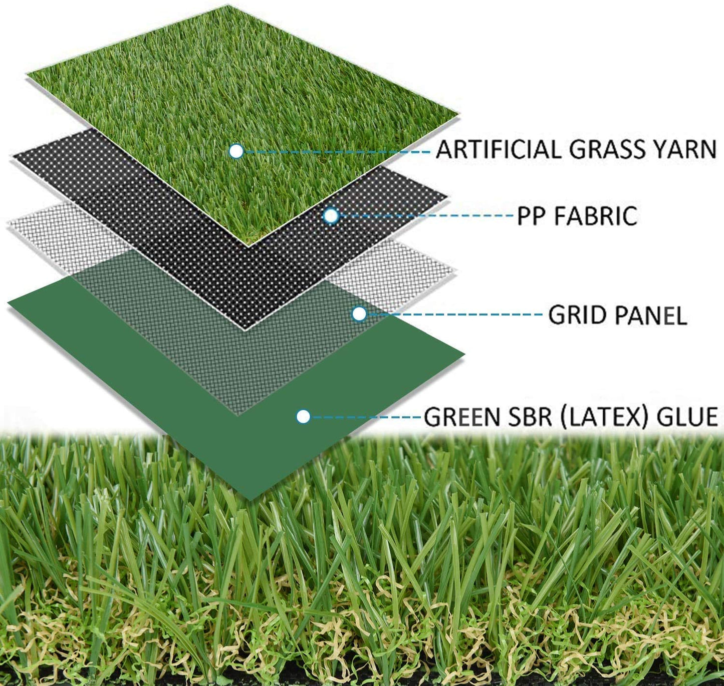 Heart Home Artificial Grass Mat for Balcony Or Doormat, Artificial Grass. Size 18" X 36" (Green)- Cthh3688 PVC 1 Unit