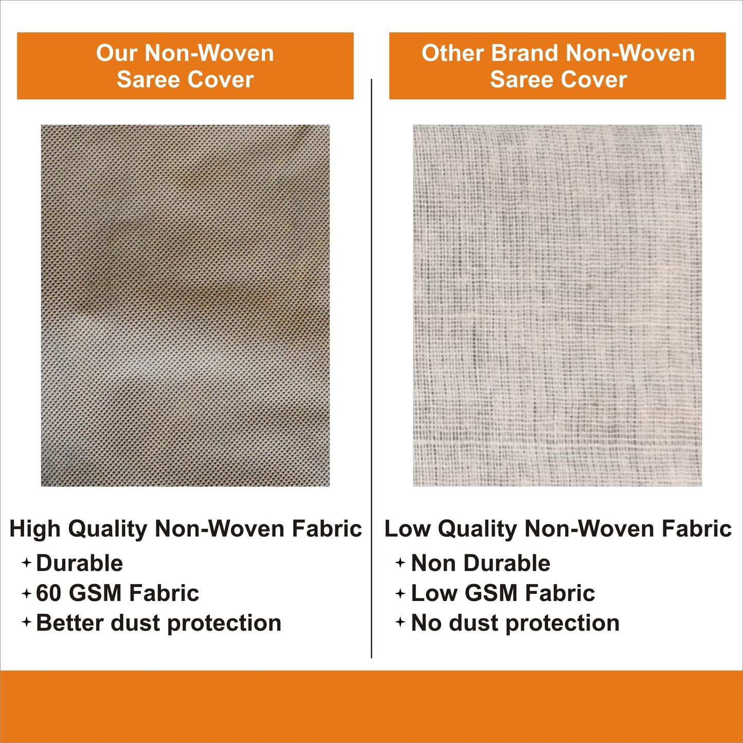 Kuber Homestic saree cover - Travel-friendly storage solution