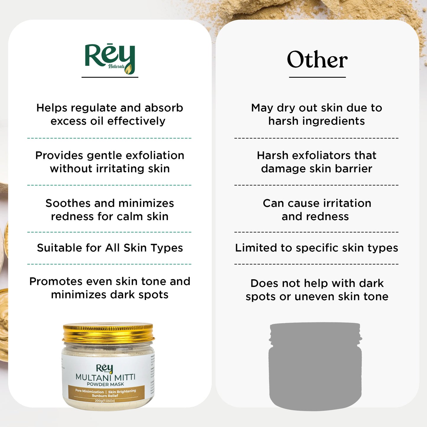 Rey Naturals Multani Mitti Face Pack - Tan removal