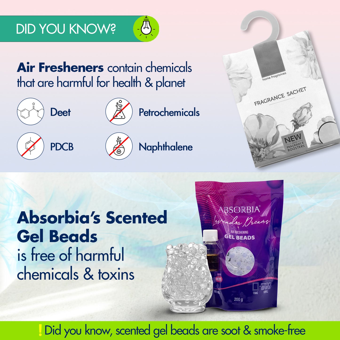 Absorbia Gel Beads Air Freshener - Bathroom freshener
