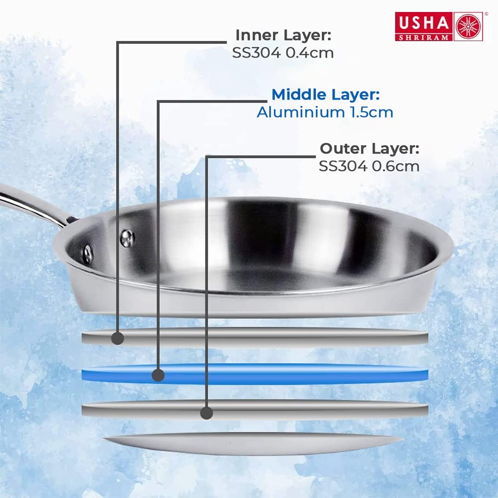 Better Home frying pan - designed for grilling meats