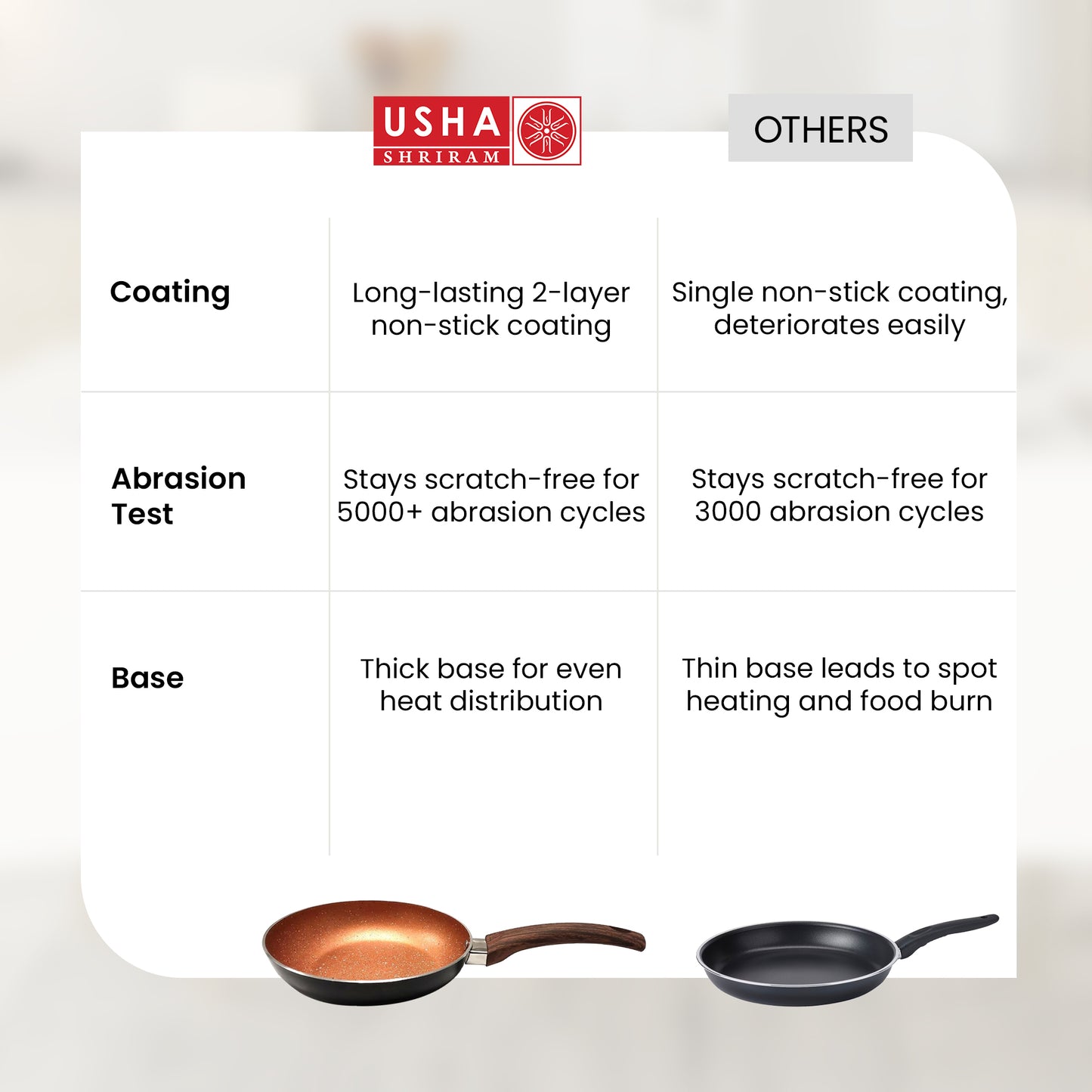 USHA SHRIRAM non stick cookware - sautéing vegetables