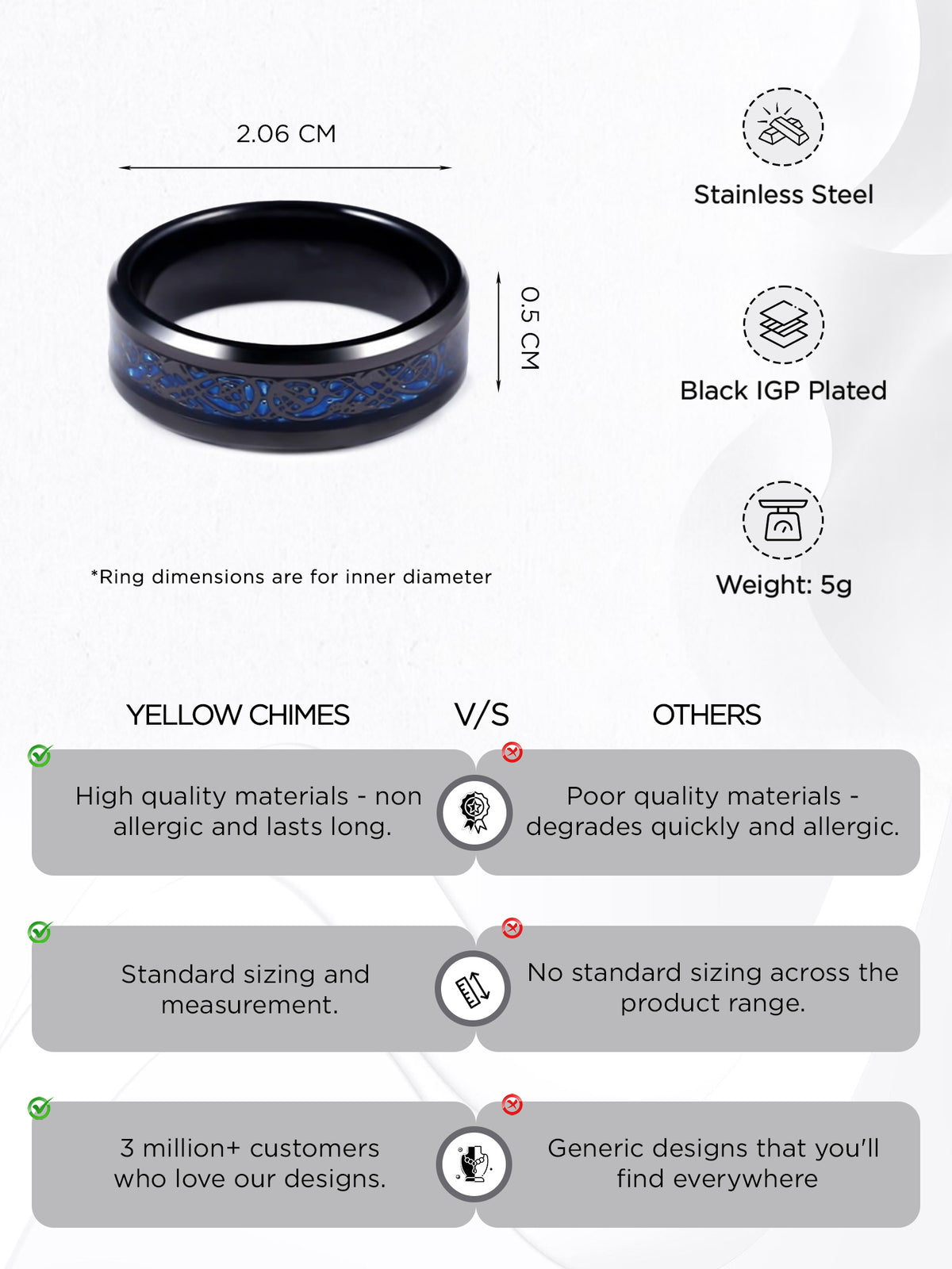 Yellow Chimes Black Stainless Steel Ring - Unique Design