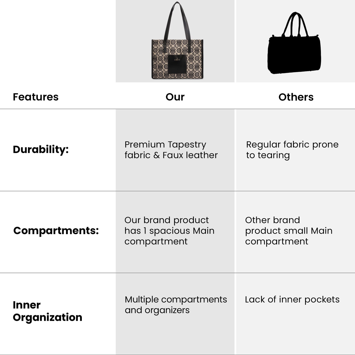 Clownfish Ivan Series Handbag - stylish office use