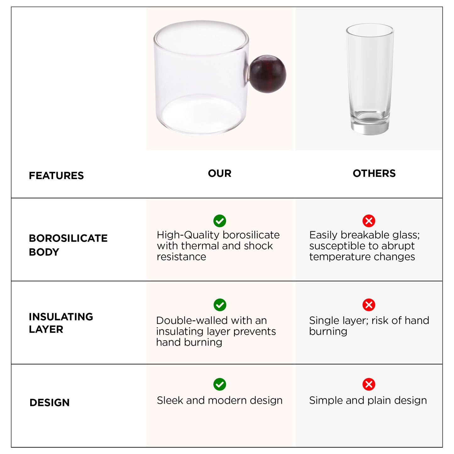 UMAI glass mug with wooden handle - stylish design for home
