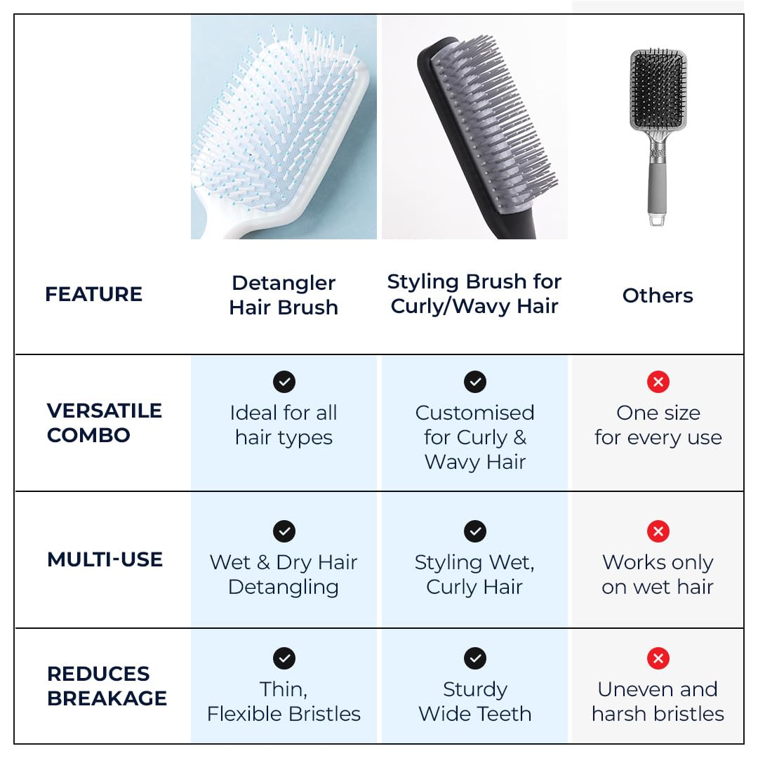 UMAI hair brush - Travel-friendly hair care
