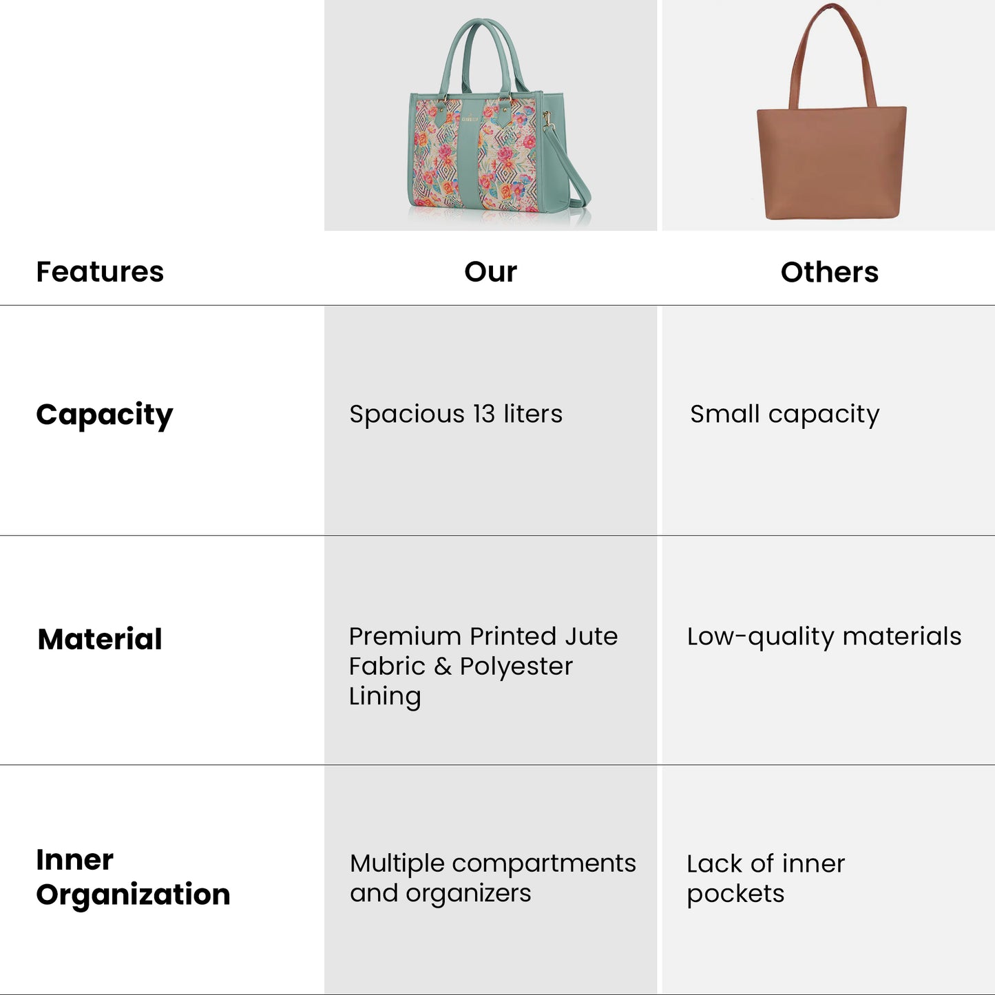 Clownfish tote bag - stylish office use