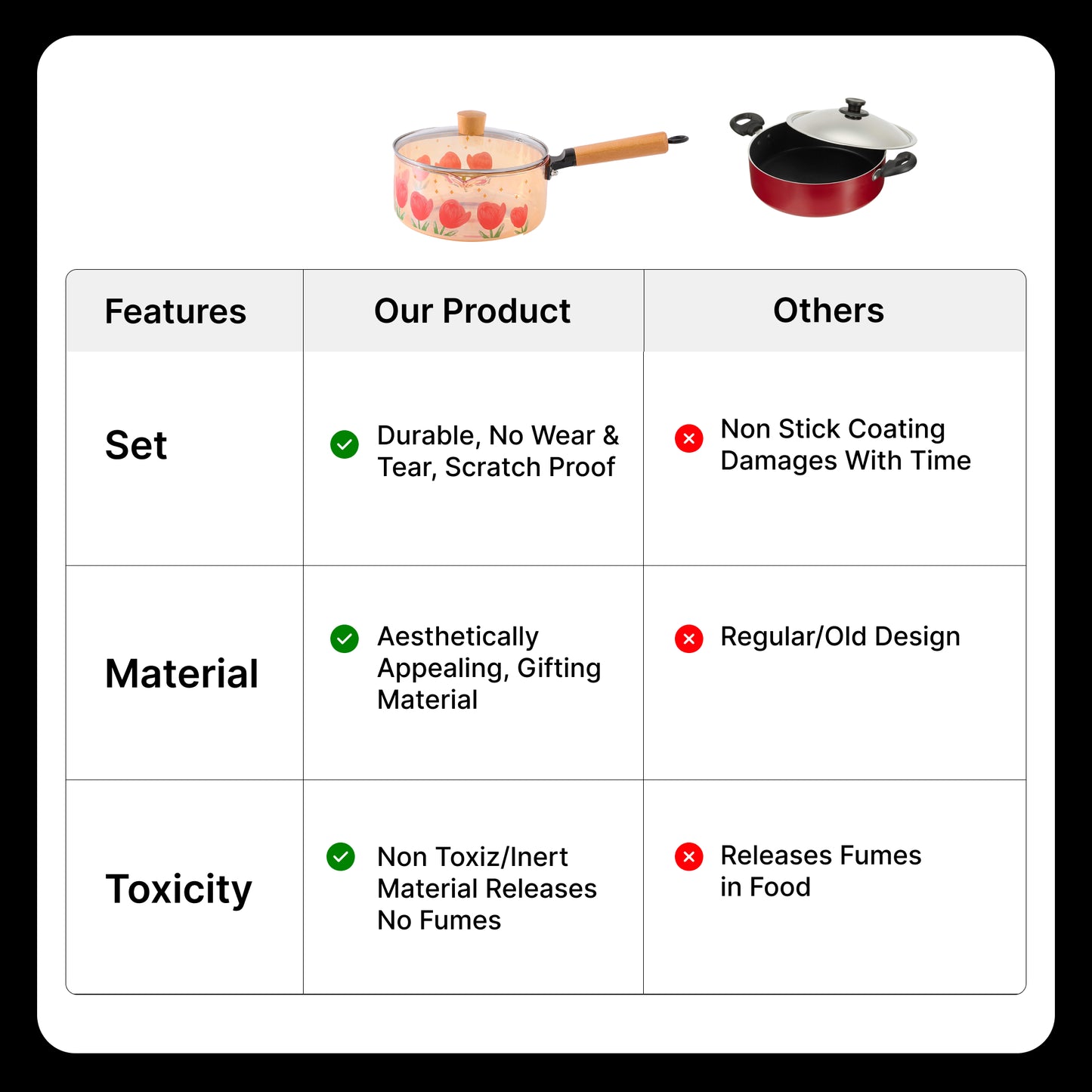UMAI glass cooking pot - boiling pasta