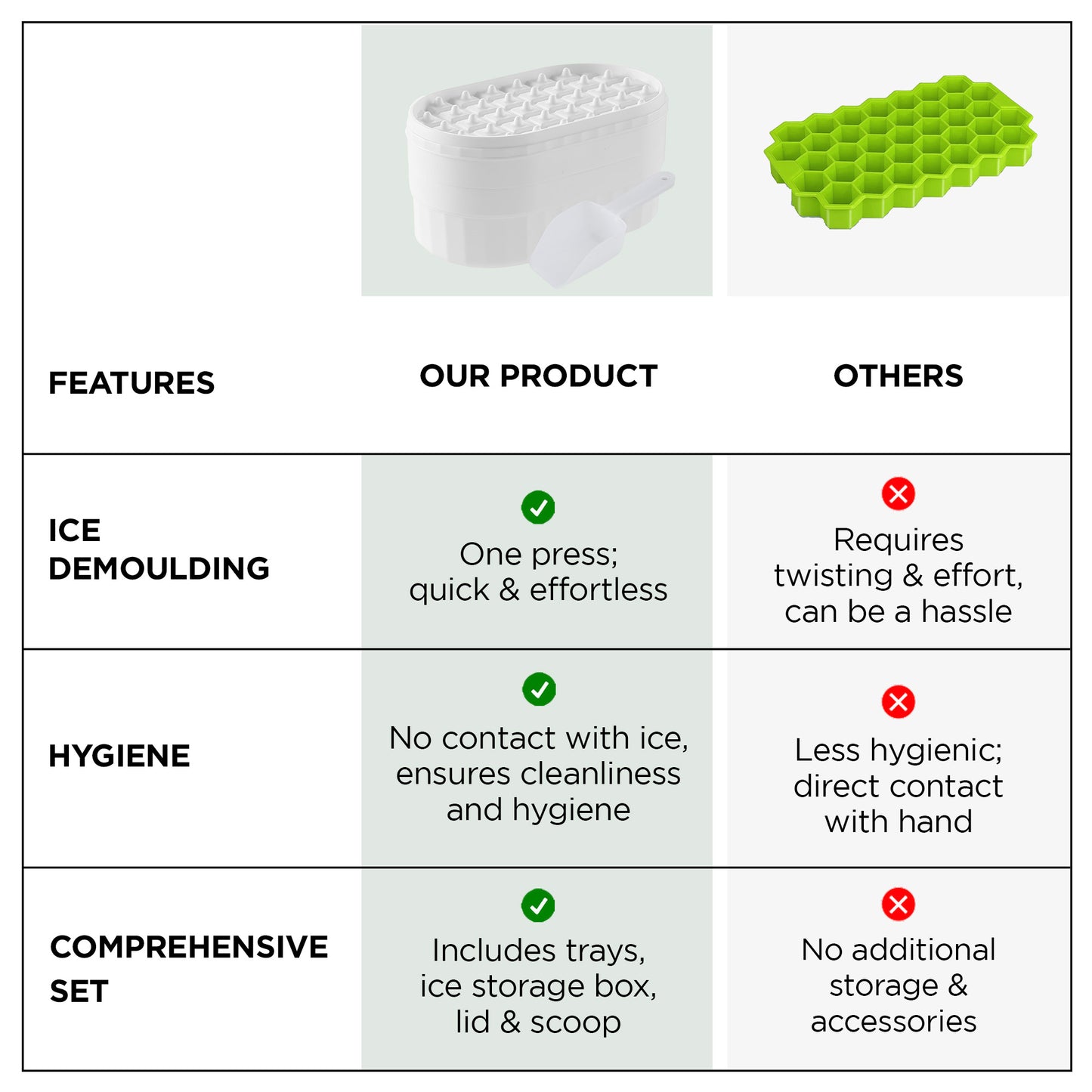 UMAI ice cube trays - drinks chilling