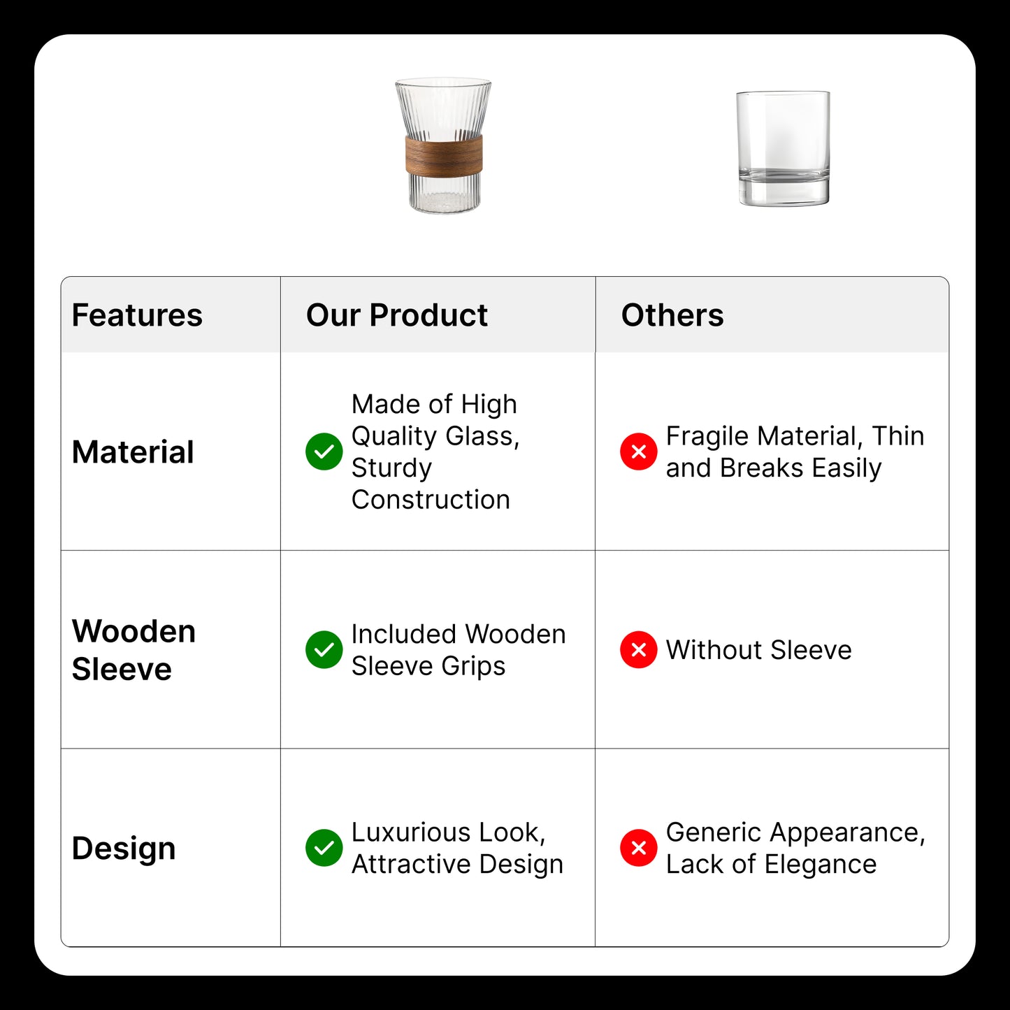 UMAI glass tea cup set - ideal for housewarming gifts