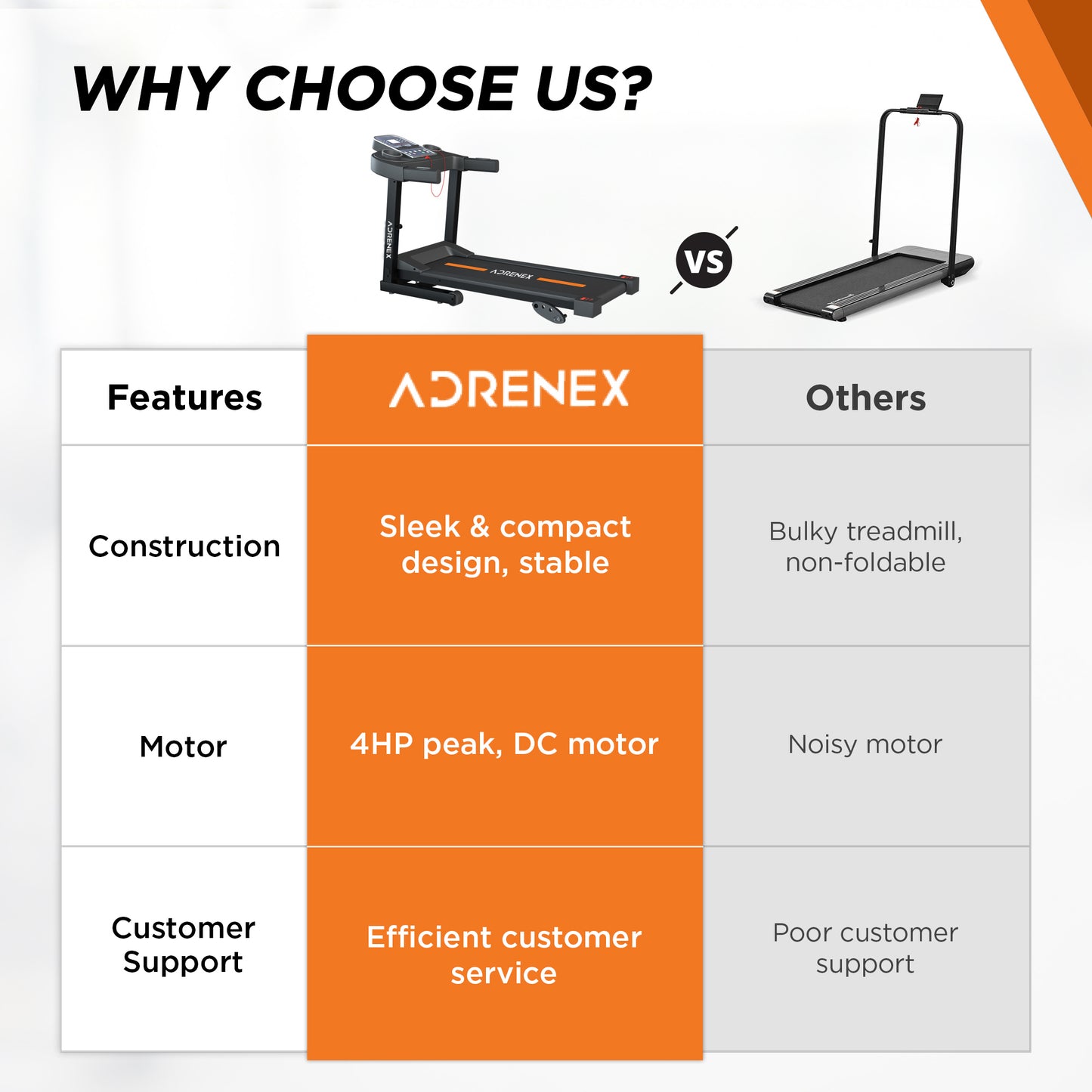 Adrenex Treadmill - Cardio Training