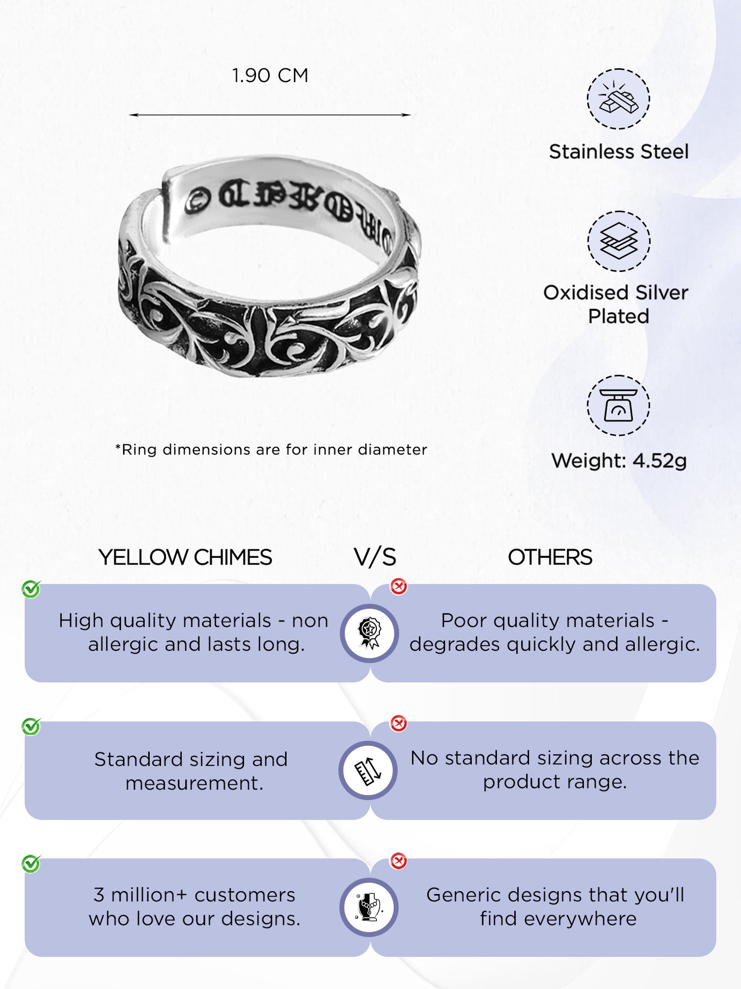 Yellow Chimes Men's Silver Band Ring - Ideal gift for brothers