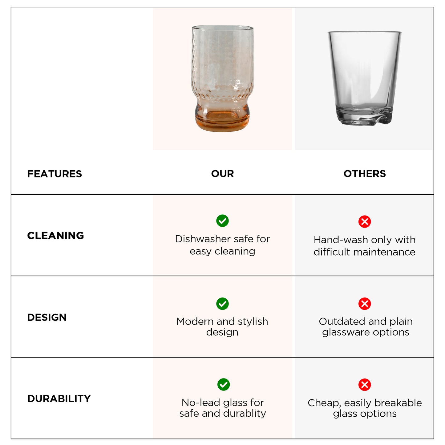 UMAI set of 2 lead-free glasses - elegant daily use