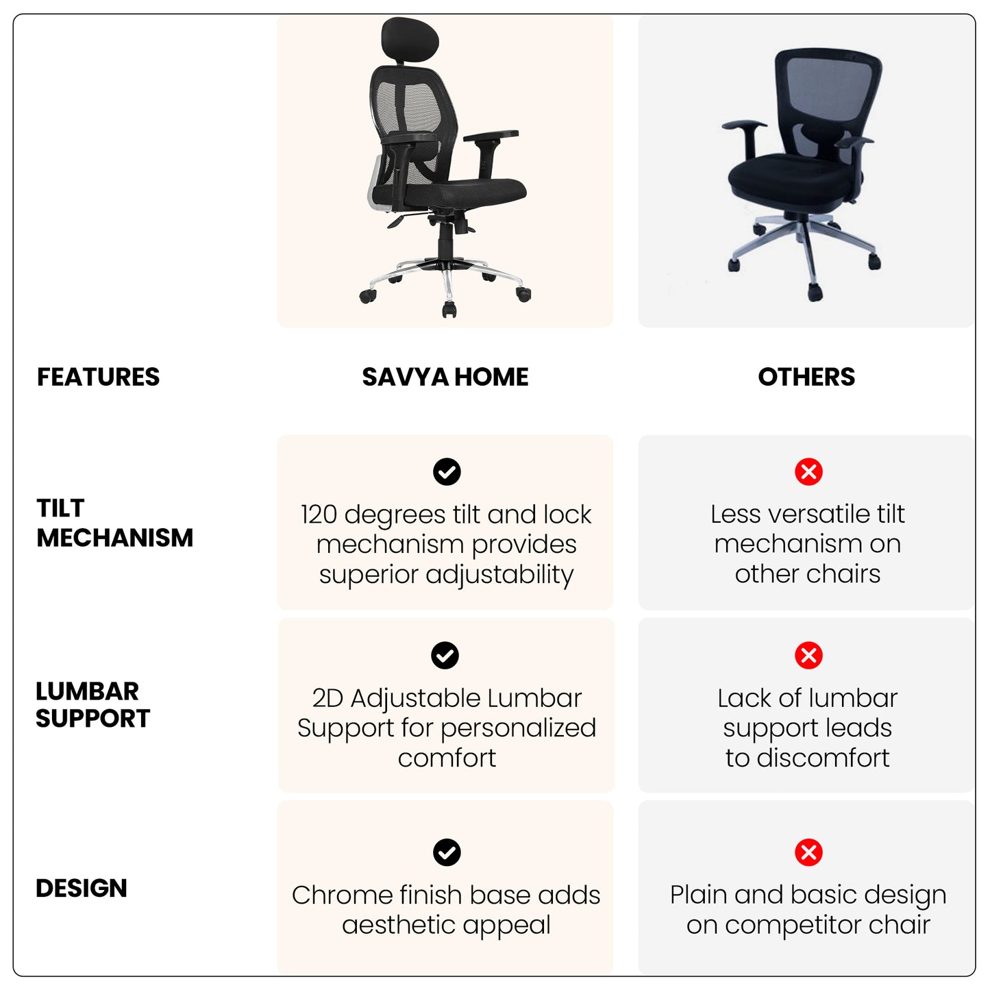 SAVYA HOME Apollo Chair - Gaming Setup