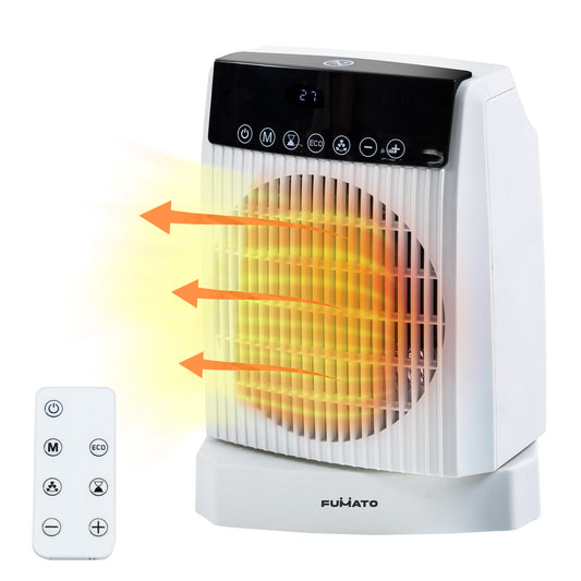 Candes waterproof heater - winter safety ensured