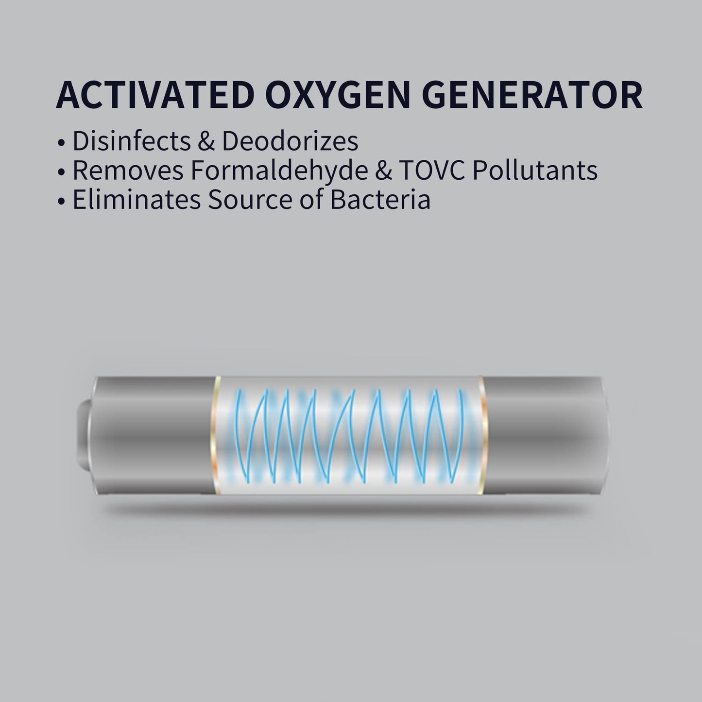 Absorbia Plug-in Odour Eliminator - Home Use