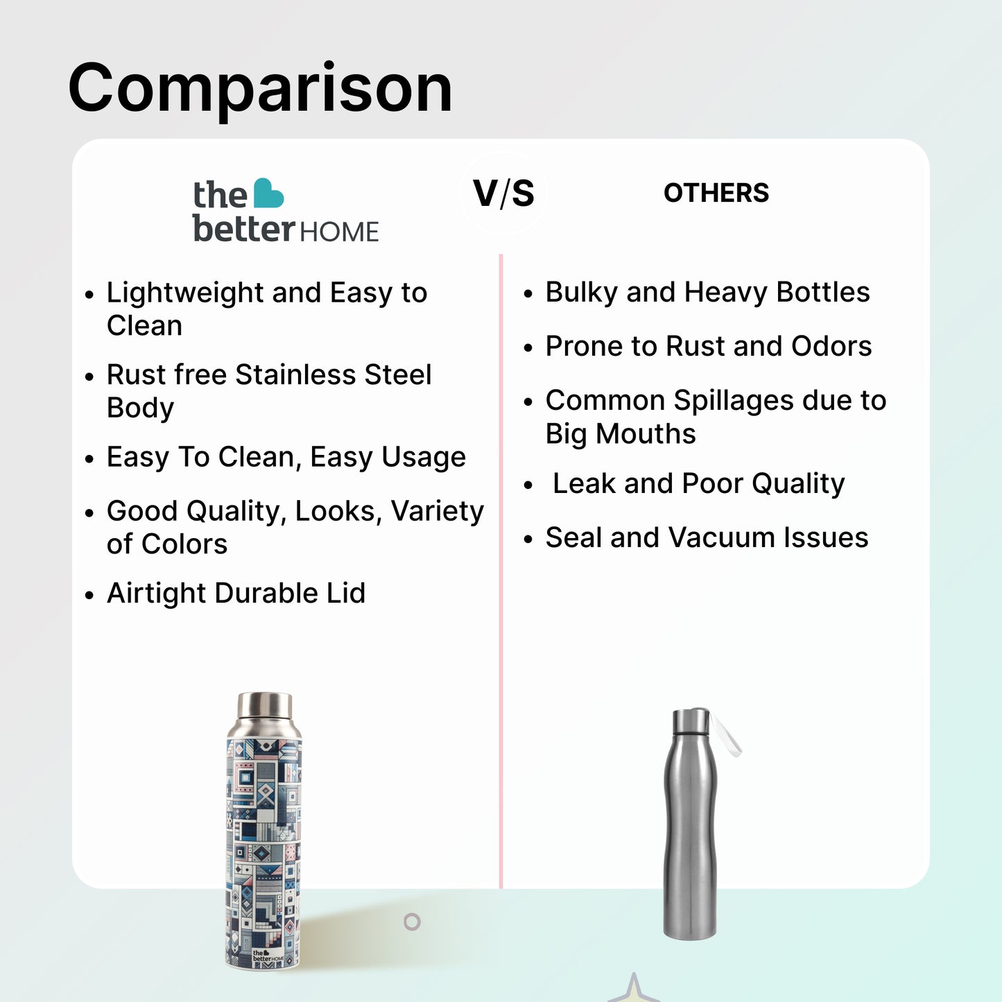 The Better Home stainless steel water bottle - gym use