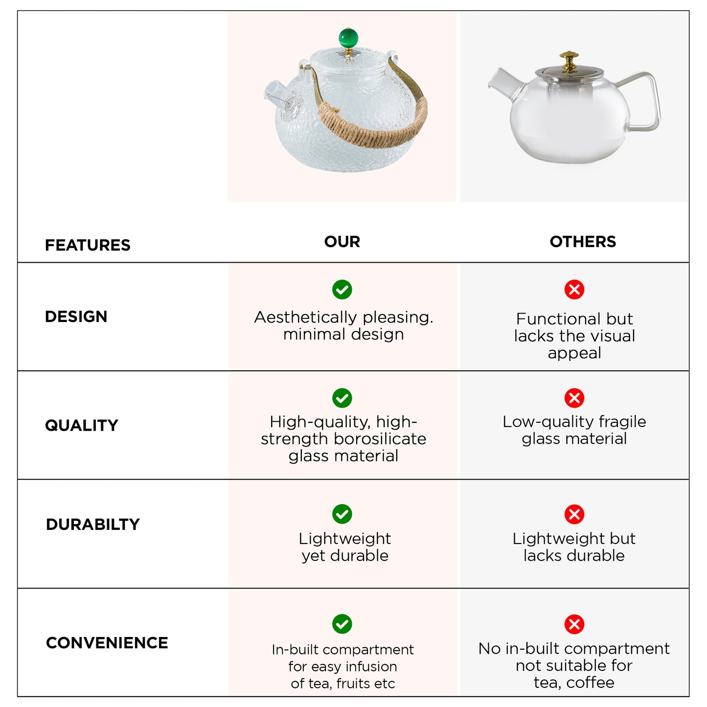 UMAI Glass Tea Pot - Perfect for restaurant service