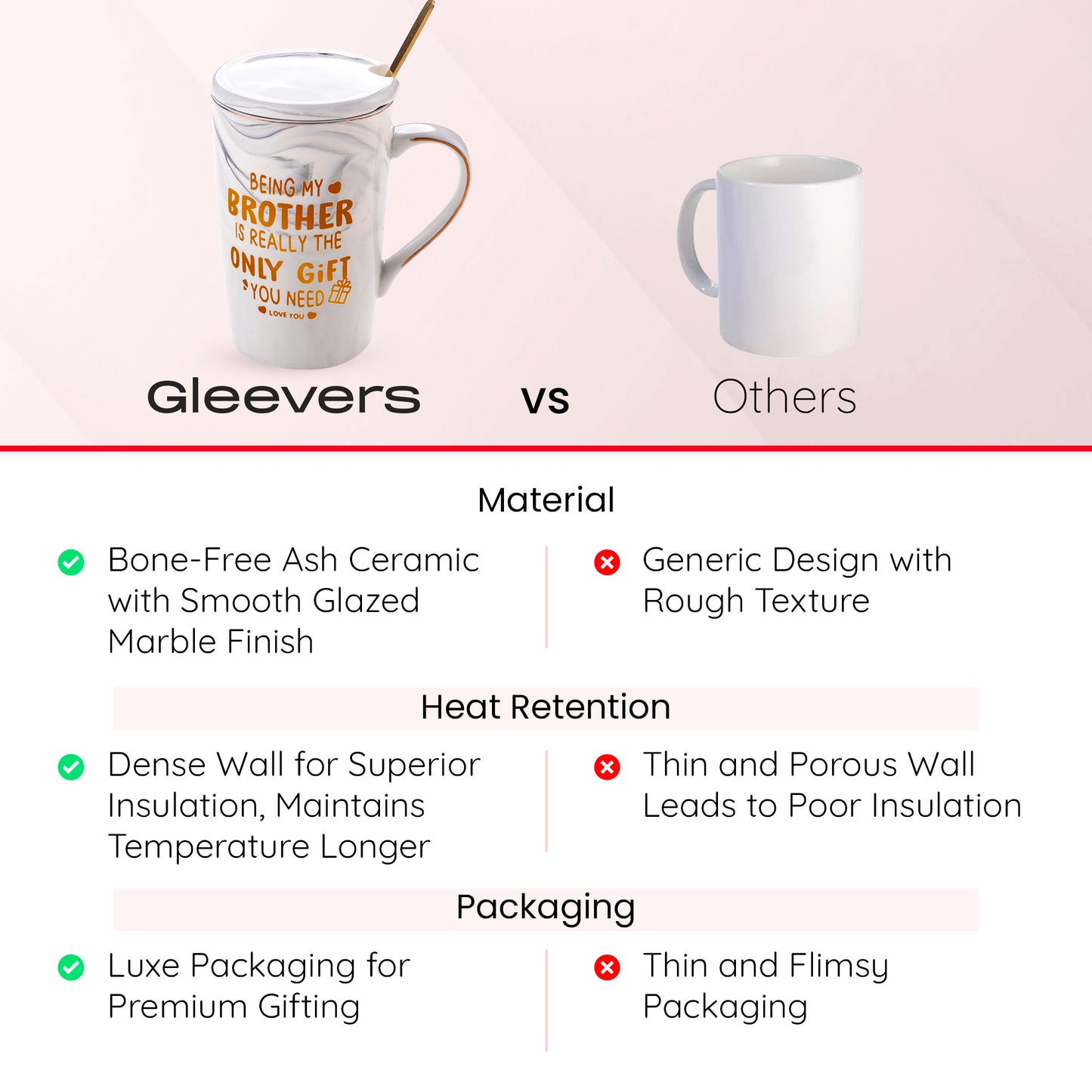 Gleevers coffee mug with lid - Perfect for office use