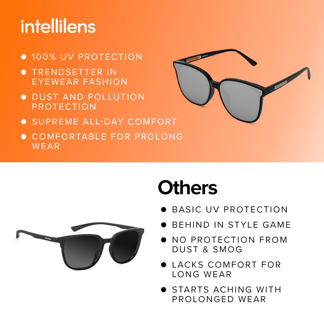 Intellilens cat eye sunglasses - perfect for sunny days at the beach