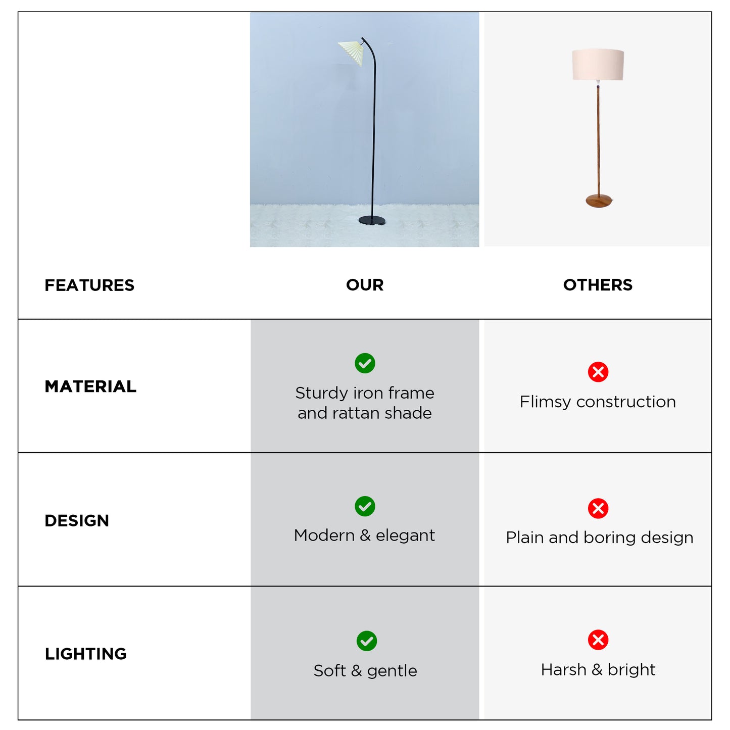 UMAI Color Changing Floor Lamp - bright living room light