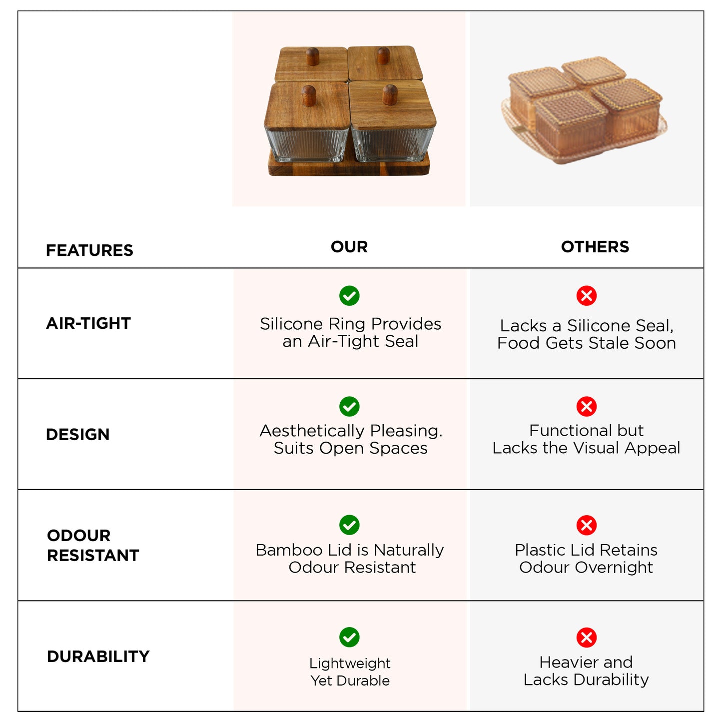 The Better Home UMAI Serving Set - Elegant Snack Display