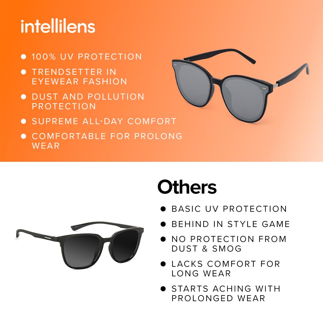 Intellilens Cat Eye Sunglasses - Outdoor fashion accessory