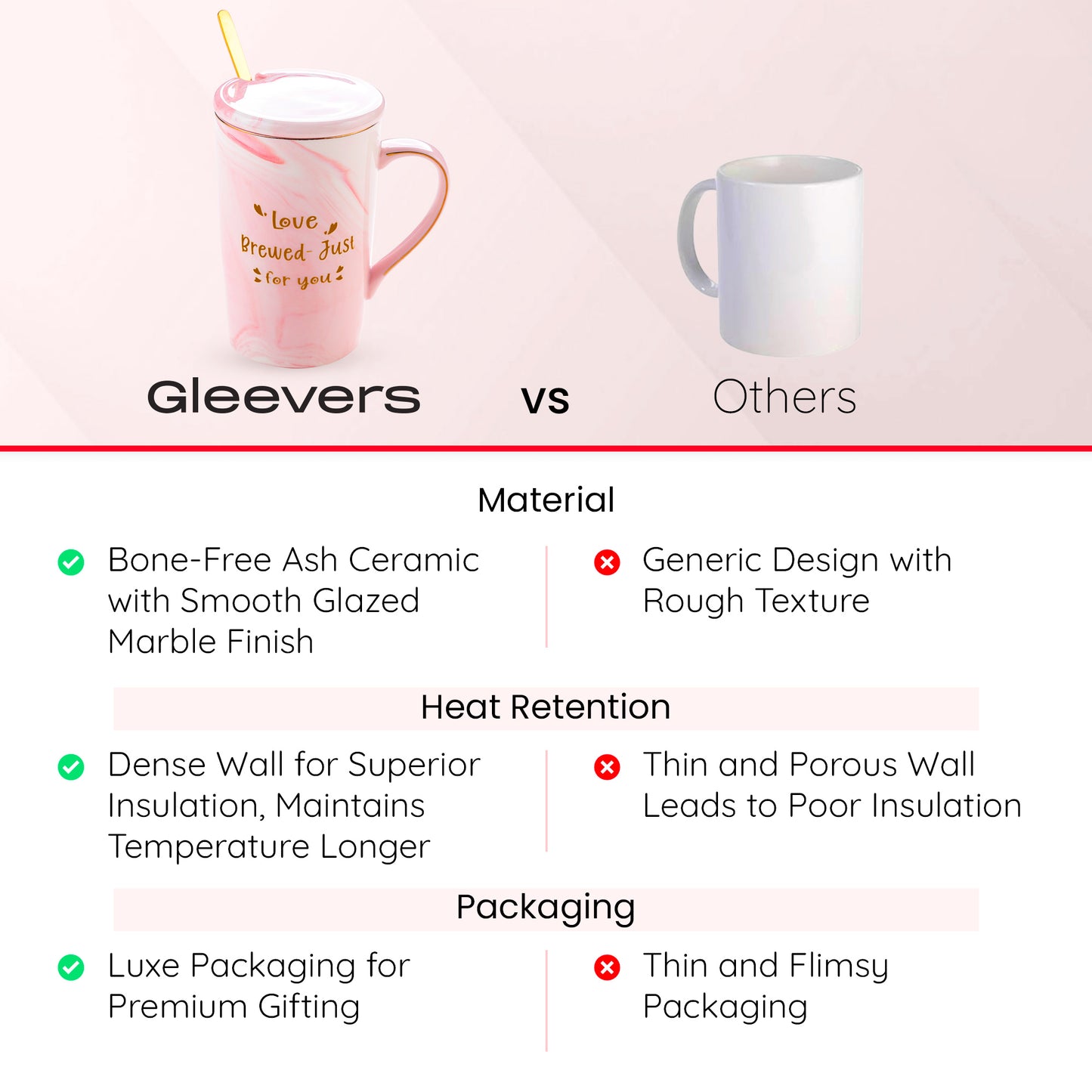Gleevers Pink Mug with Spoon - perfect for tea time