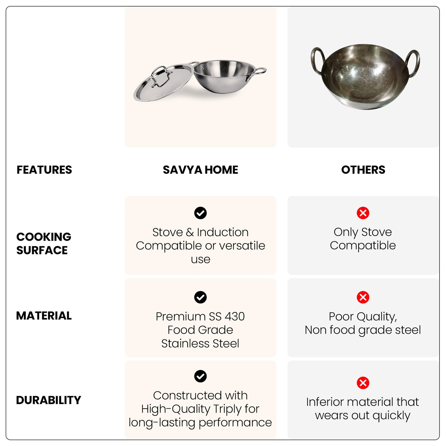 SAVYA HOME triply stainless steel kadai - Stir-frying vegetables