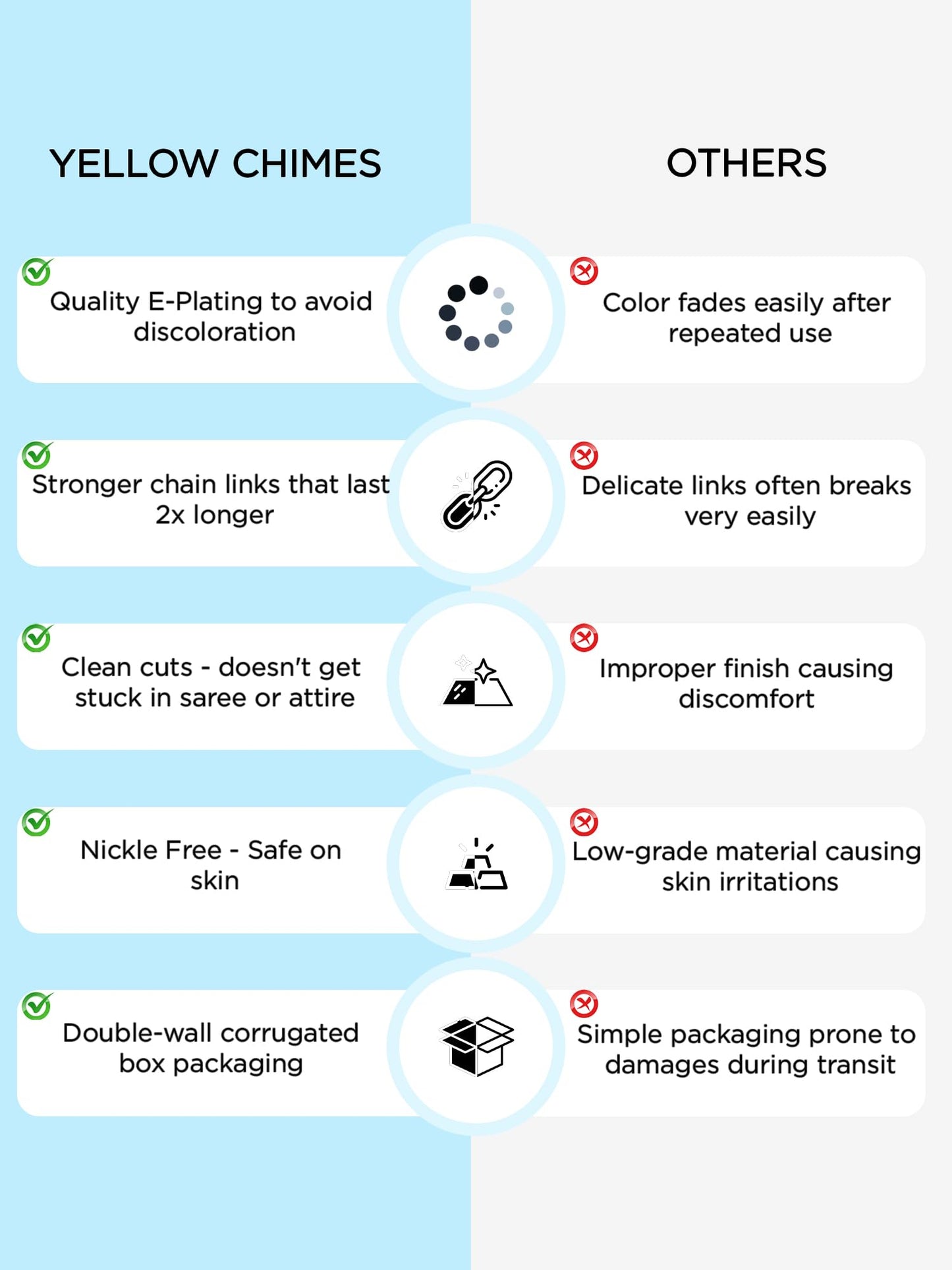 Yellow Chimes belly chain - stylish accessory for parties