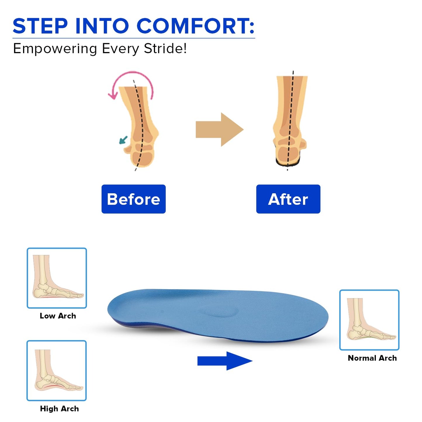 Dr Foot arch support insole - Comfortable walking experience
