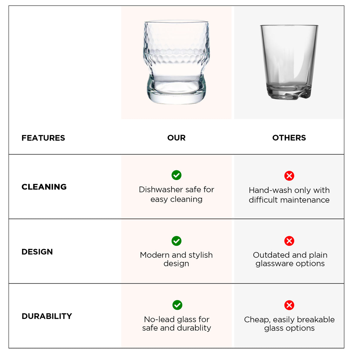 UMAI juice glasses - casual dining