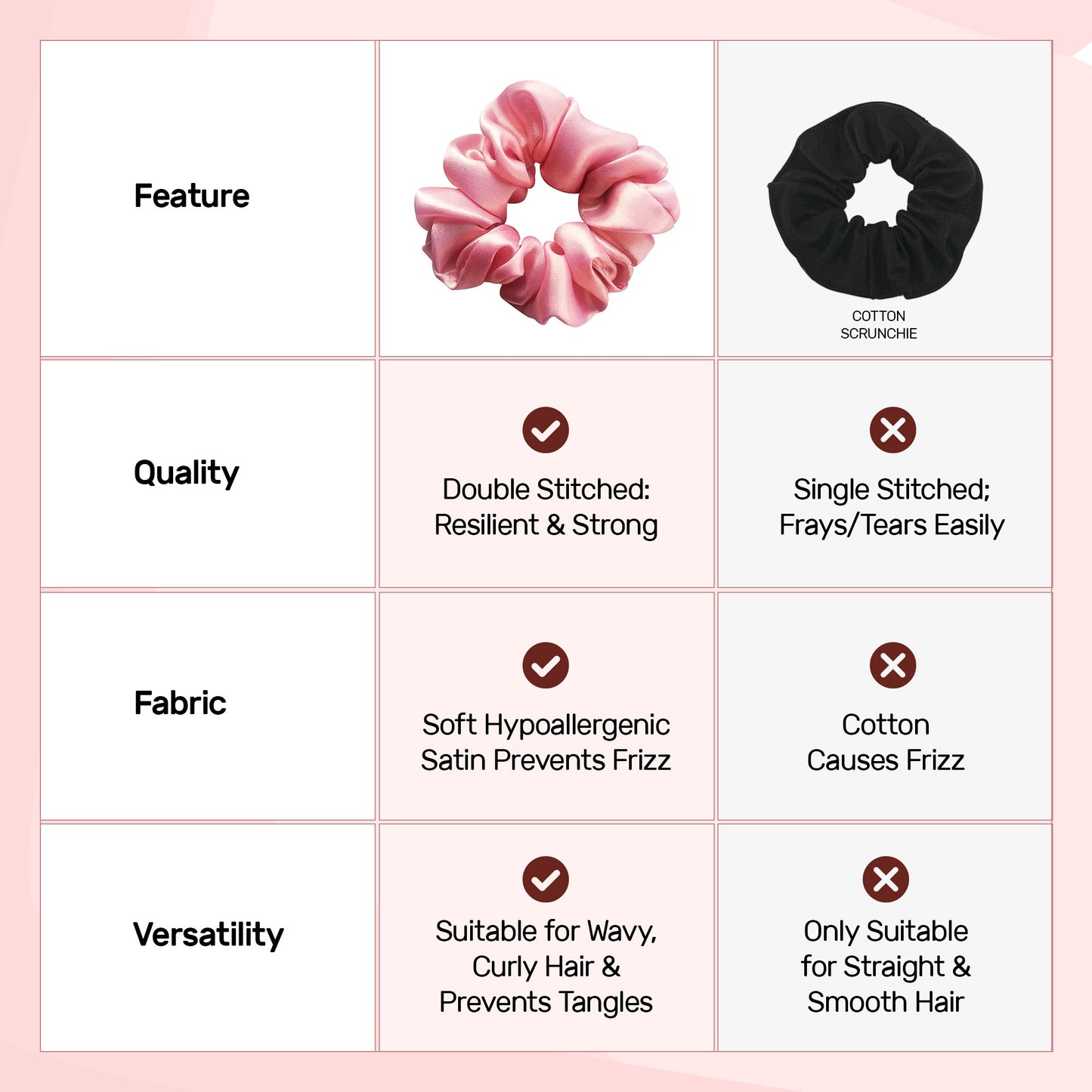 Prolixr Pink Satin Scrunchie - Perfect for special occasions