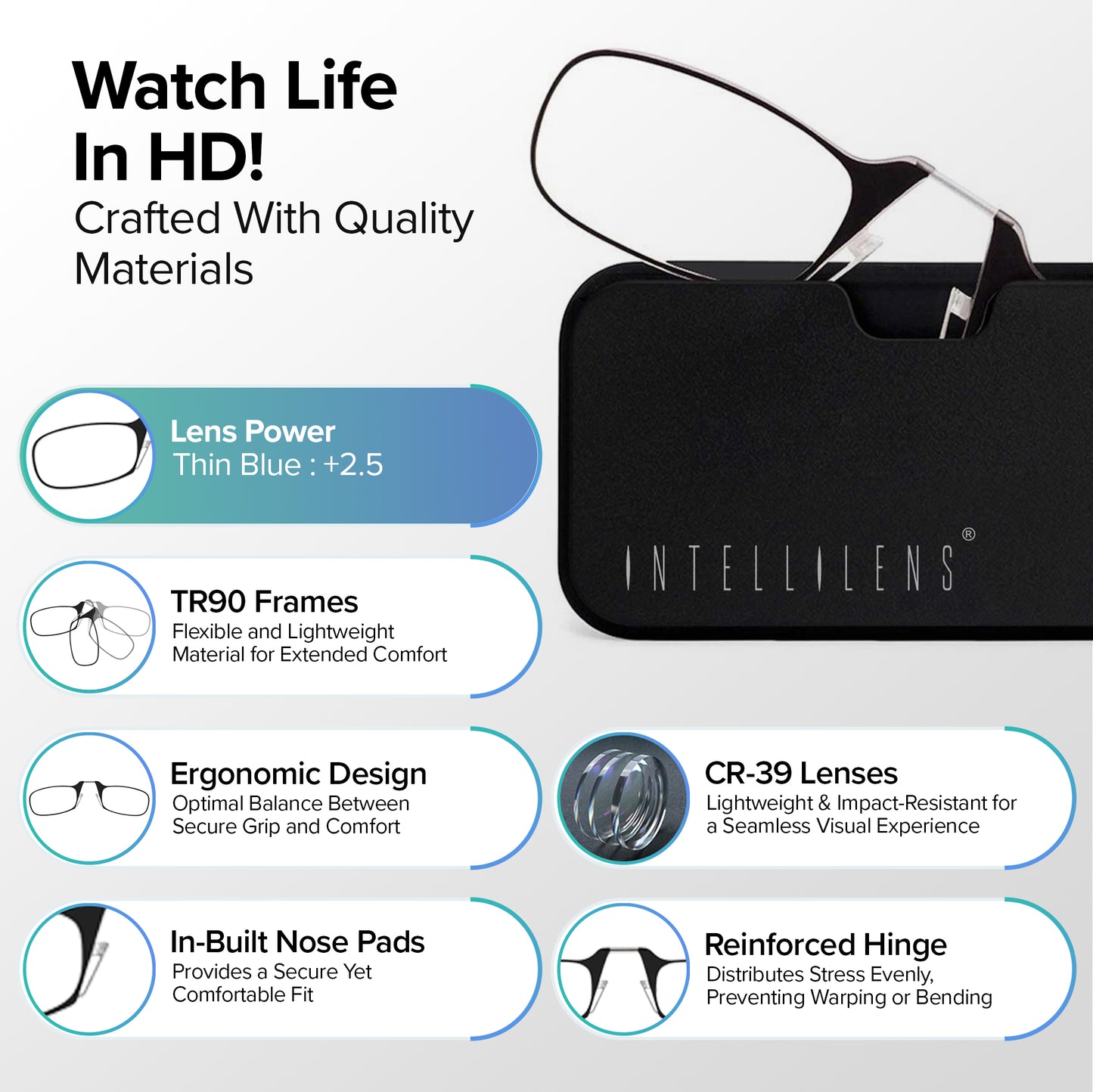 Intellilens Compact Edge Glasses - Outdoor reading