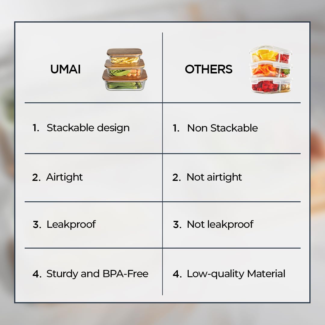 The Better Home UMAI Wooden Lid Container - Stylish pantry organizer