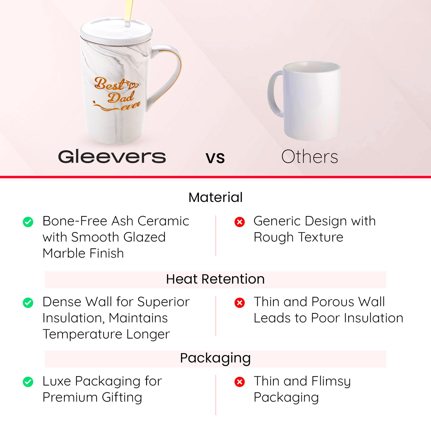 Gleevers Ceramic Mug Set - Ideal gift for Father's Day