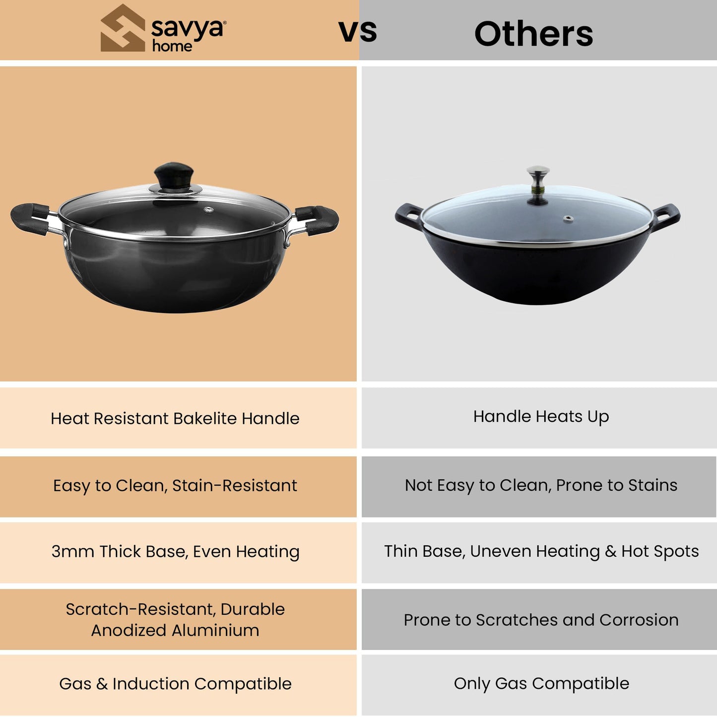 SAVYA HOME Hard Anodised Kadai - Perfect for deep frying