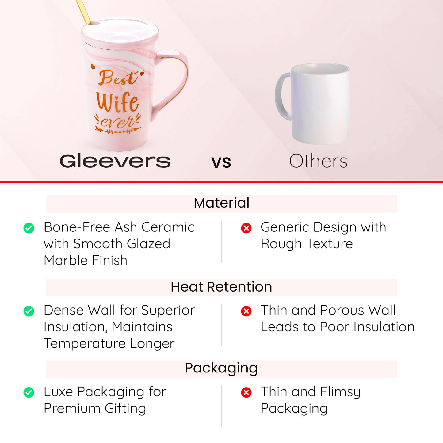 Gleevers ceramic mug with lid - perfect for tea break