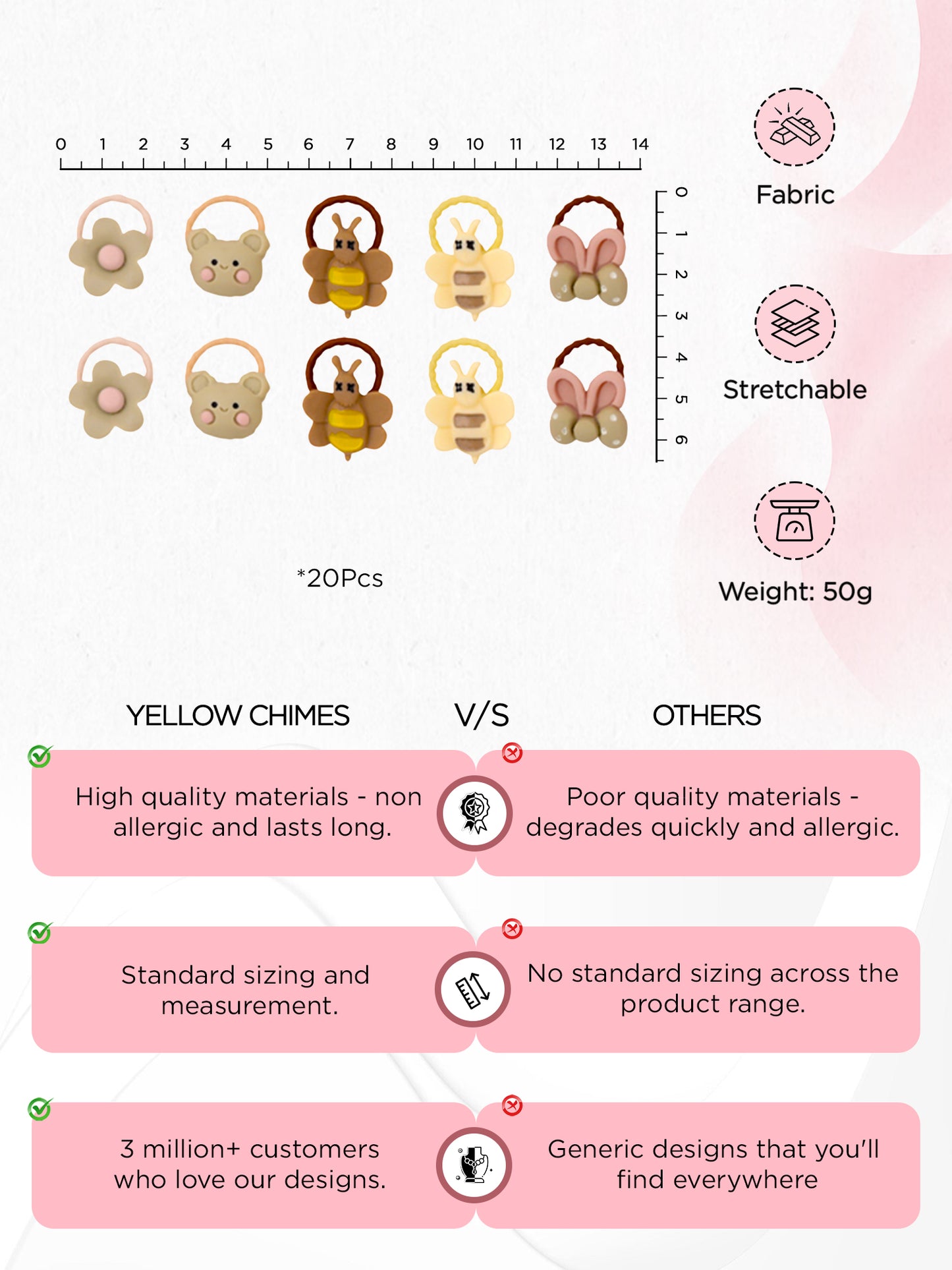 Yellow Chimes elastic rubber bands - secure hold for kids