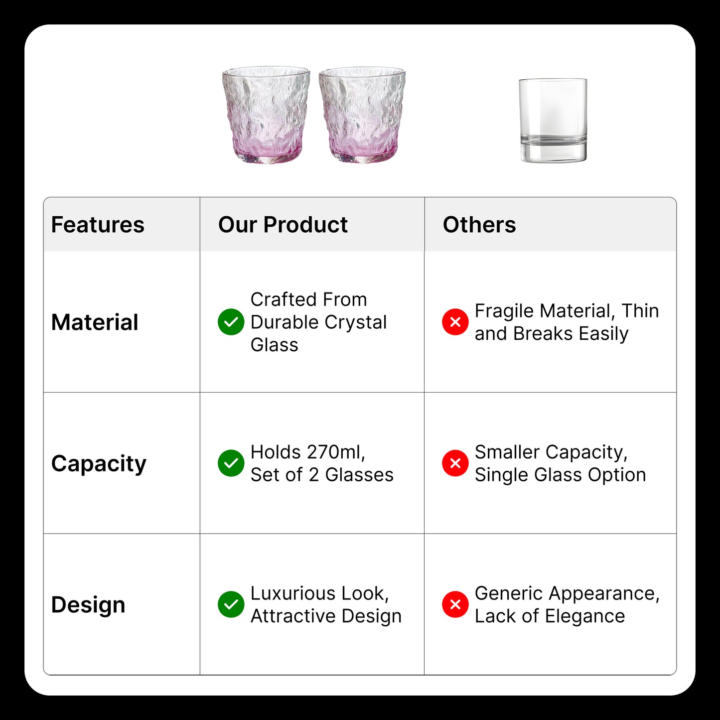 UMAI whiskey glasses - stylish barware