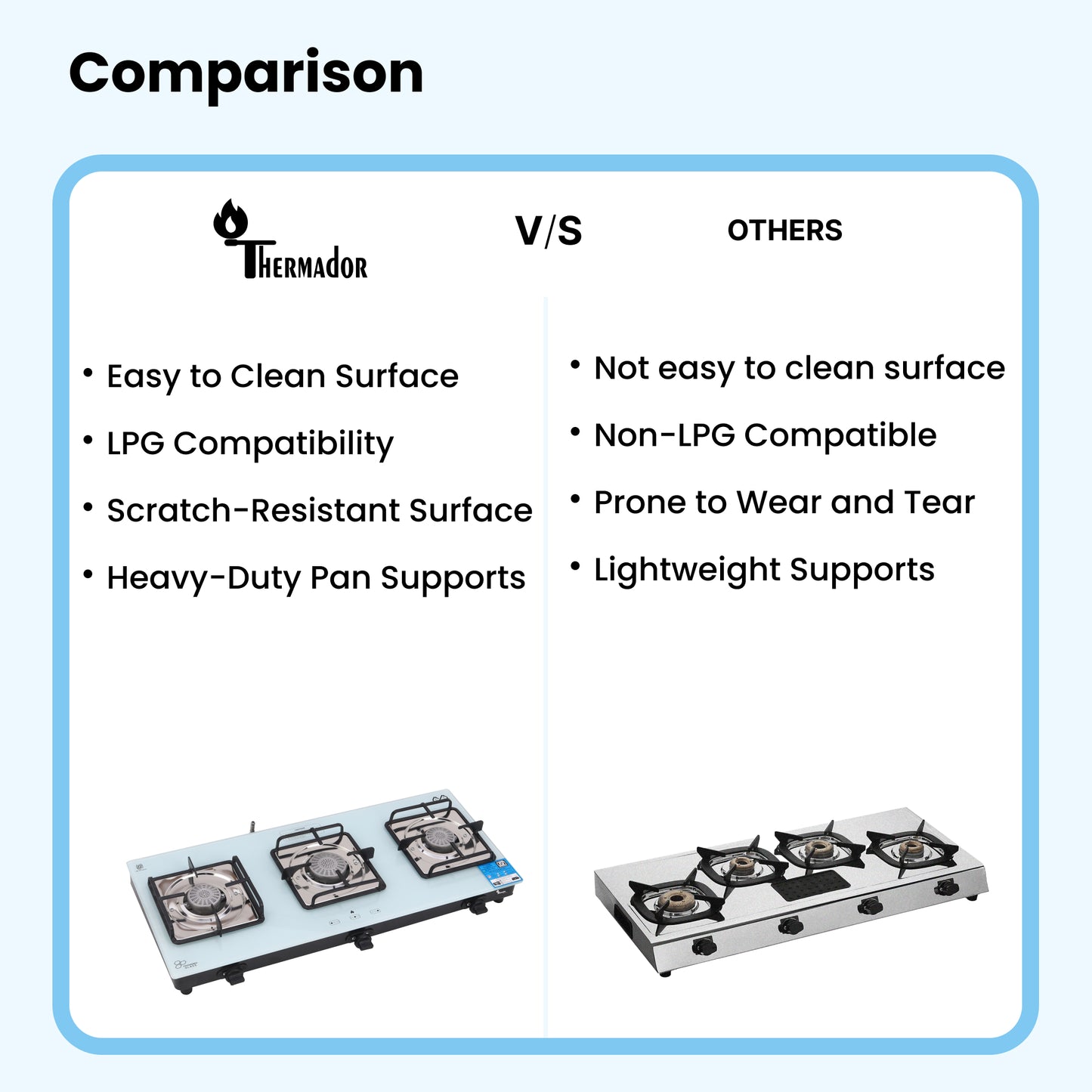 Kitchenopedia 3 Burner Glass Cooktop - Stylish kitchen upgrade