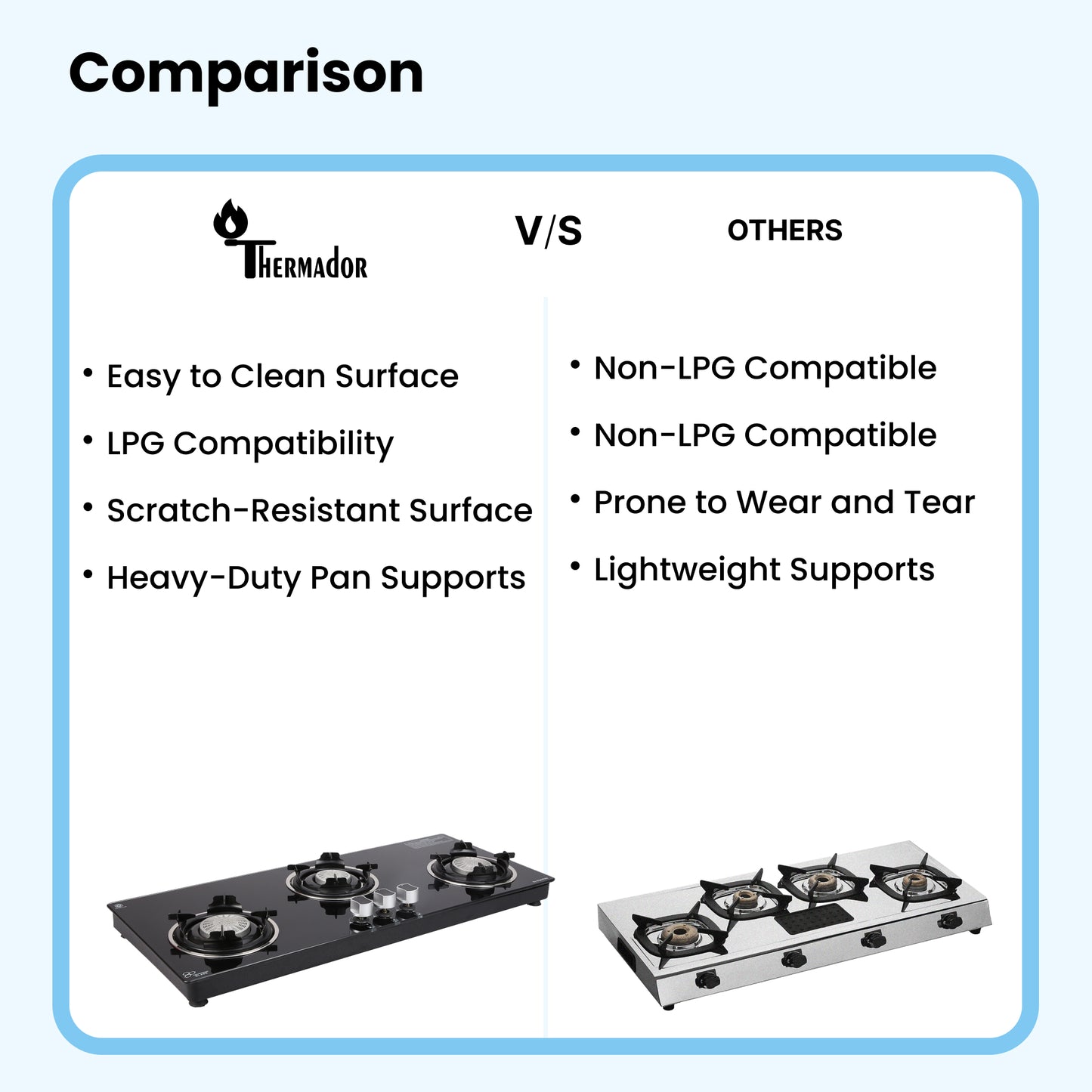 Thermador 3 burner hobtop - Family meal preparation