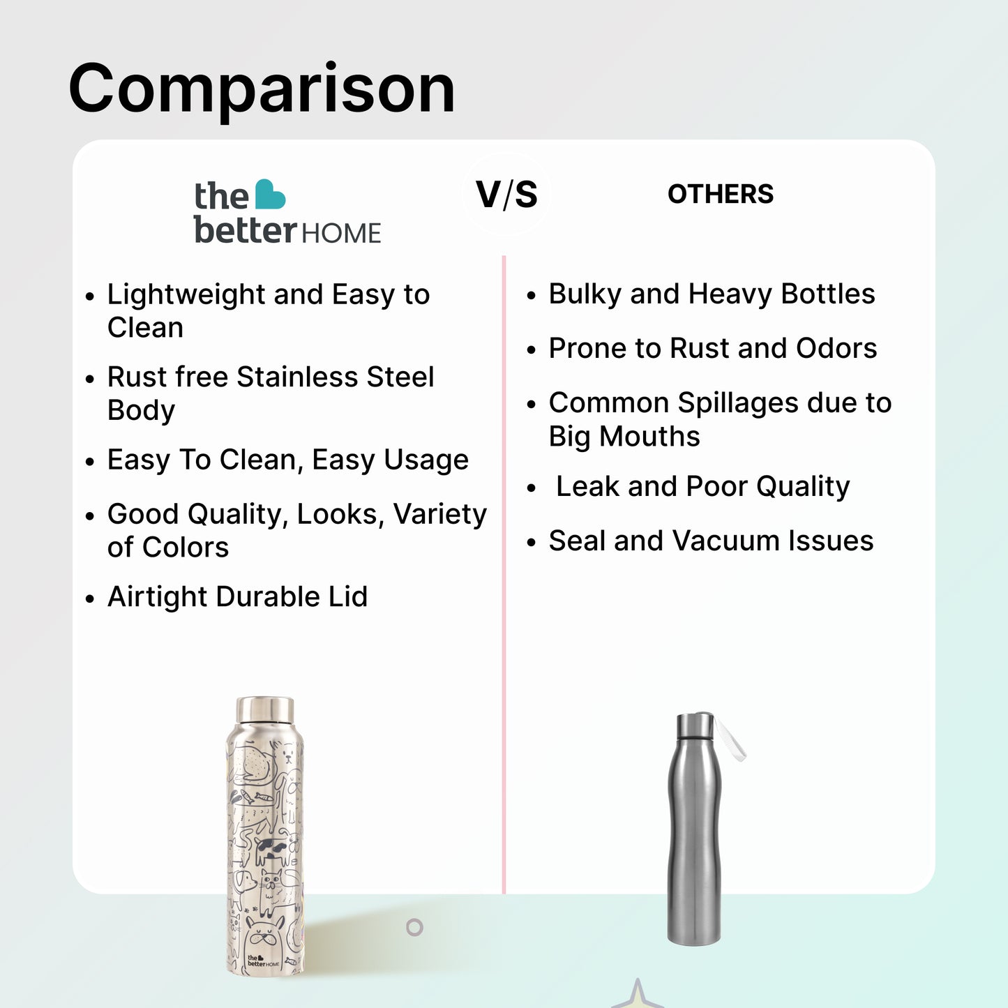 The Better Home doodly doo water bottle - travel essential