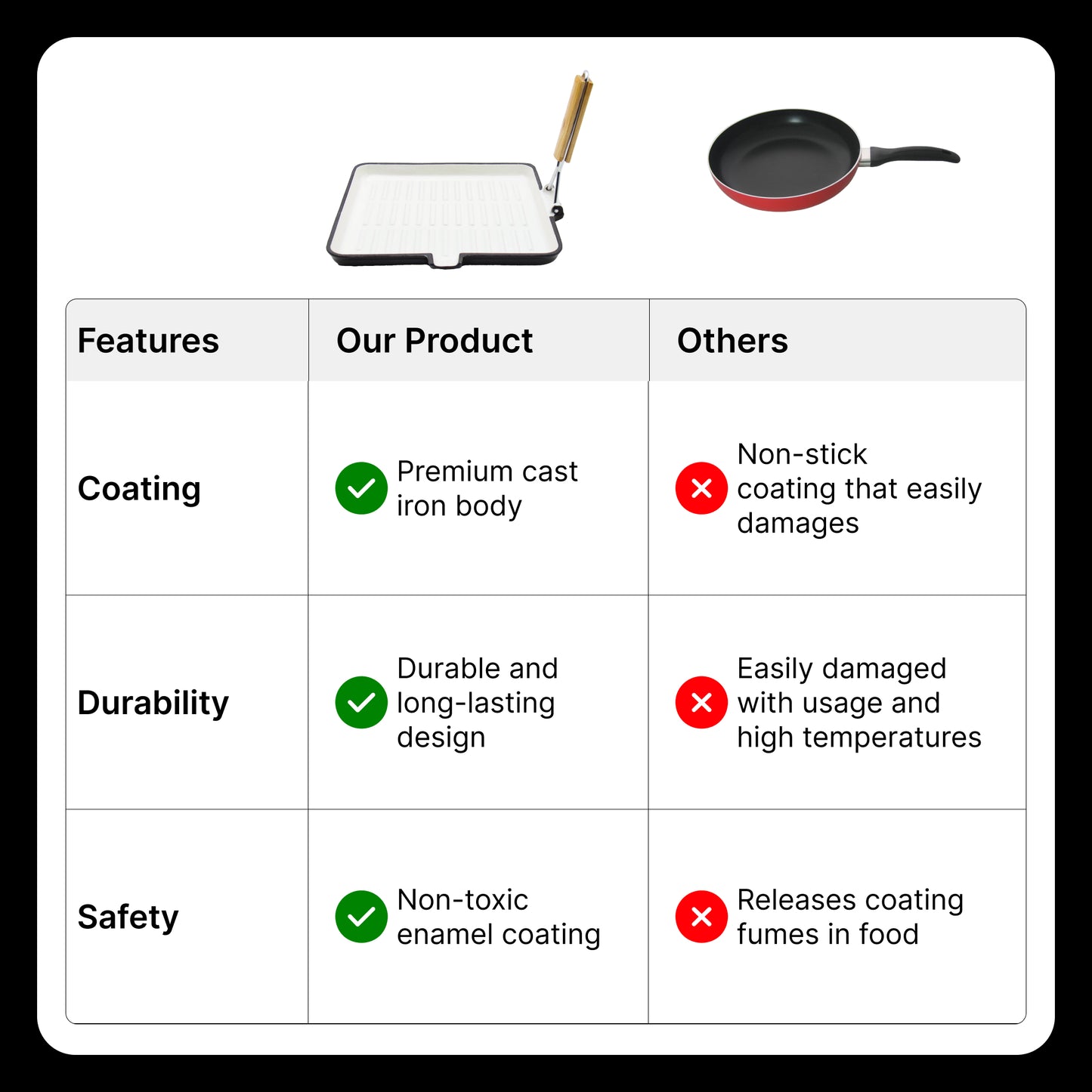 The Better Home cast iron grill pan - ideal for barbecue