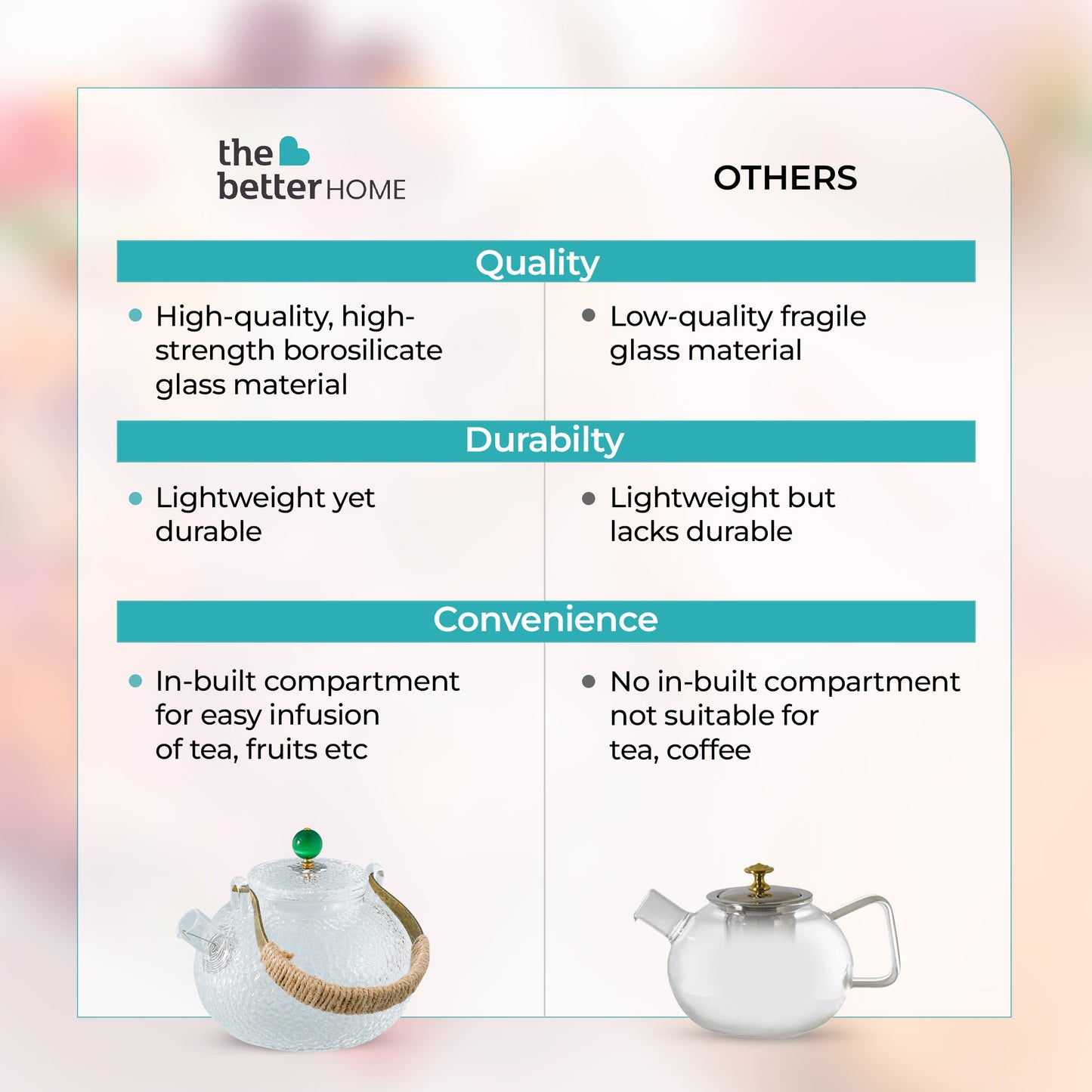 The Better Home borosilicate glass tea pot - elegant gift choice