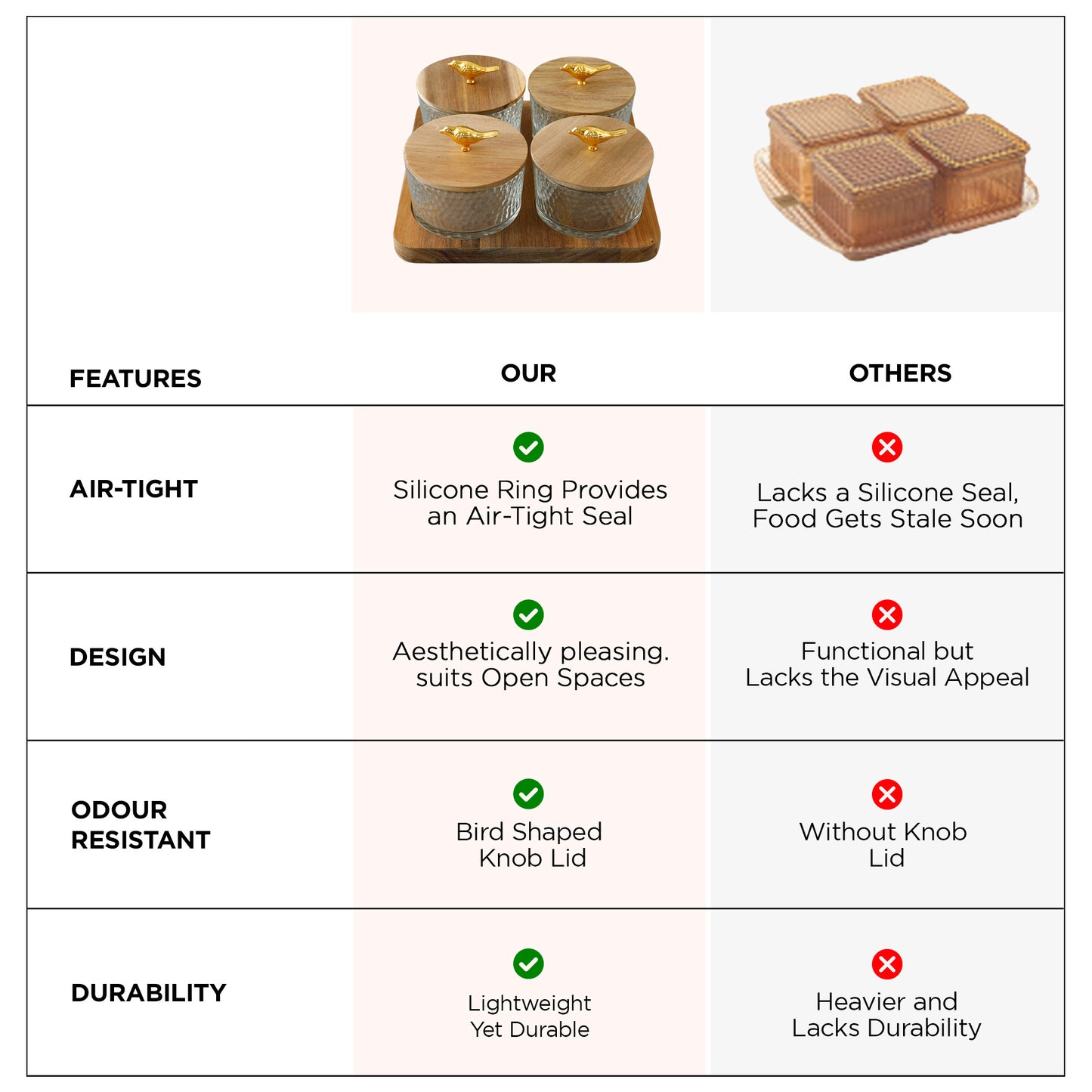 The Better Home Glass Jars - kitchen storage solution
