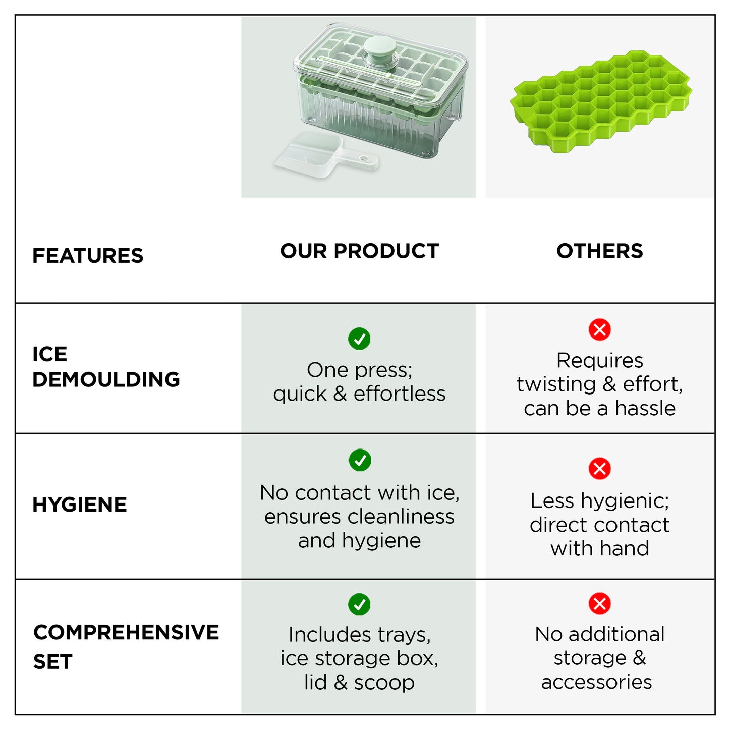 UMAI ice cube tray - easy to use at home bar
