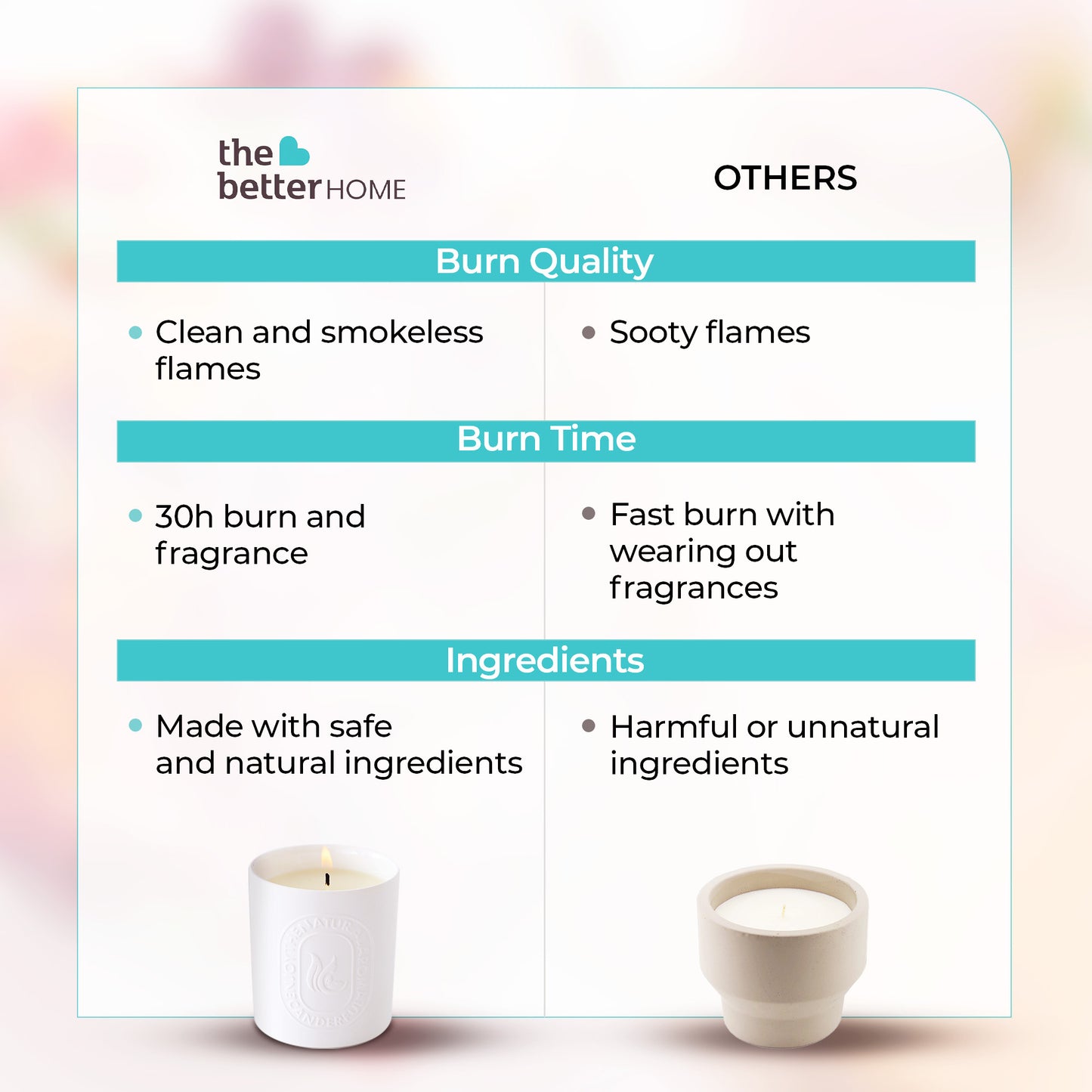 The Better Home votive candle - cozy atmosphere