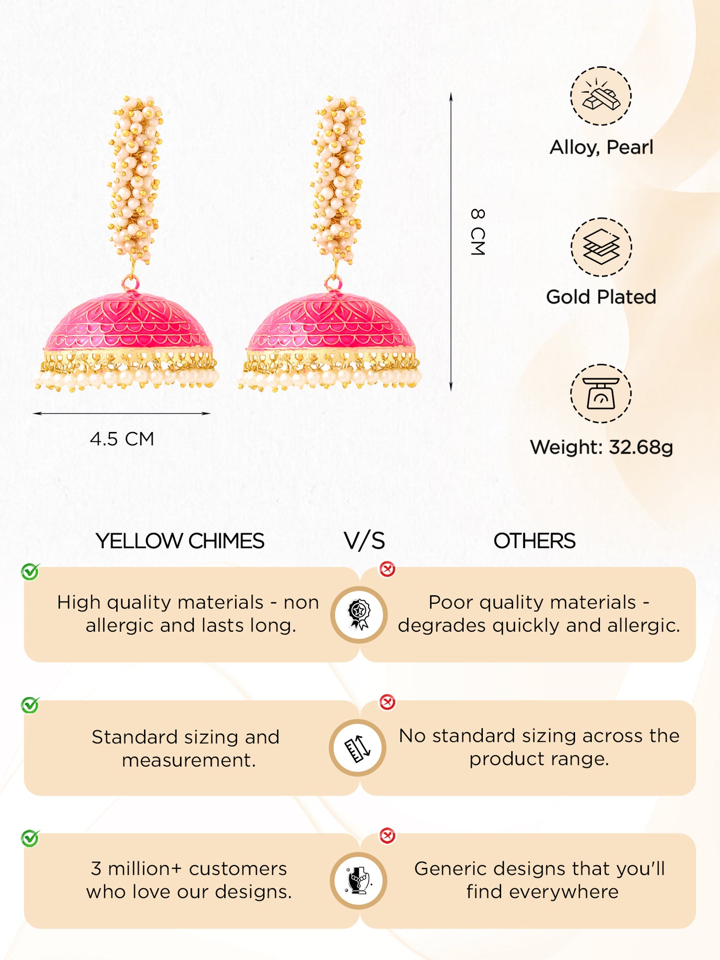 Yellow Chimes Meenakari Jhumka Earrings - Gift for Friends