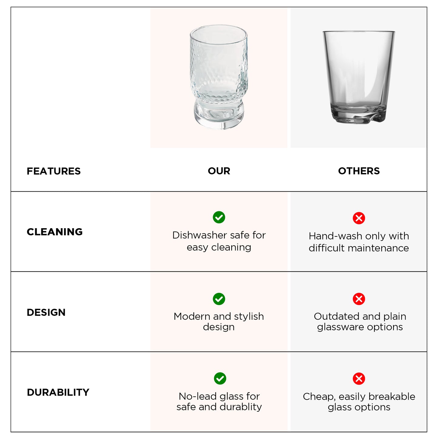 The Better Home juice glasses - elegant dinner setting